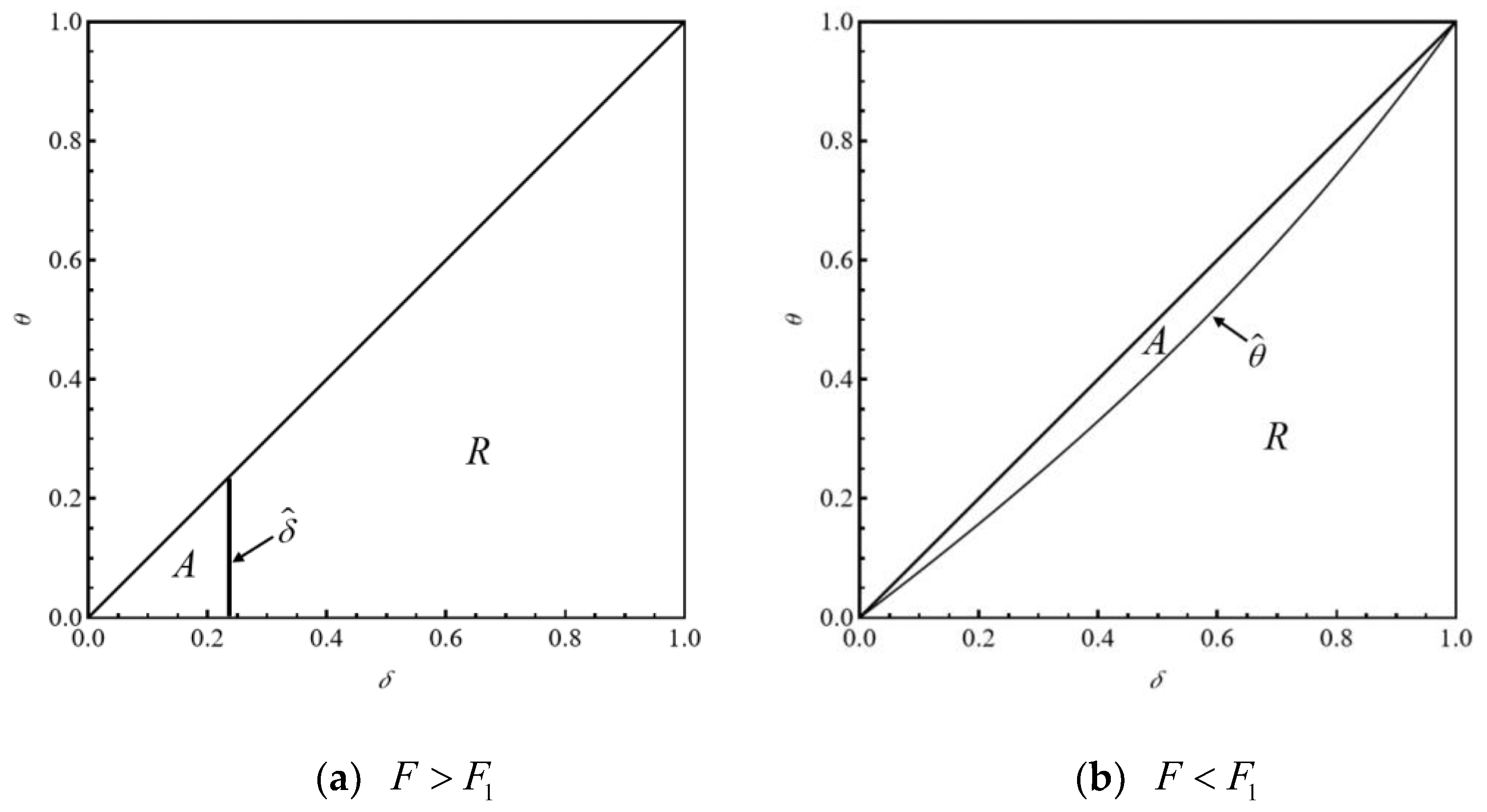 Systems 13 00036 g002