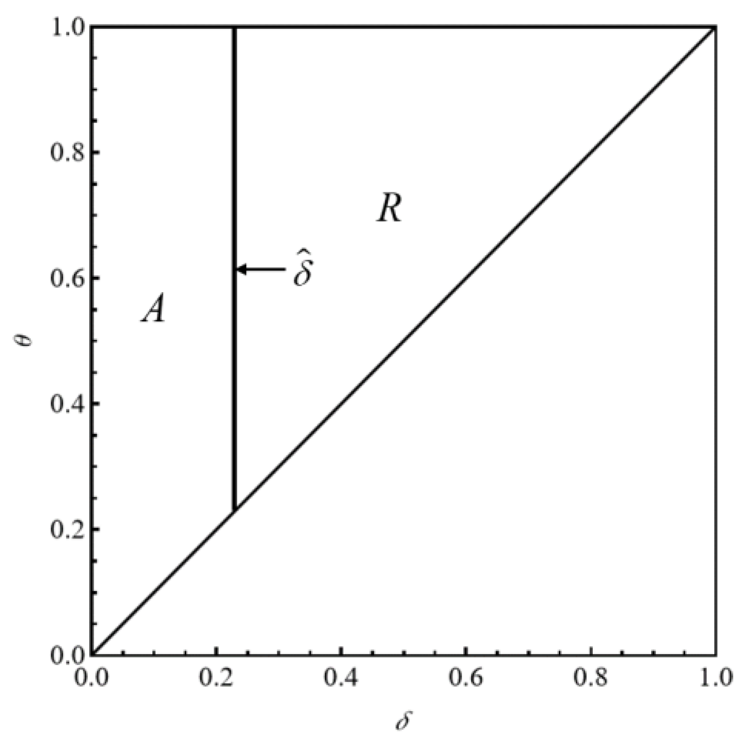 Systems 13 00036 g003