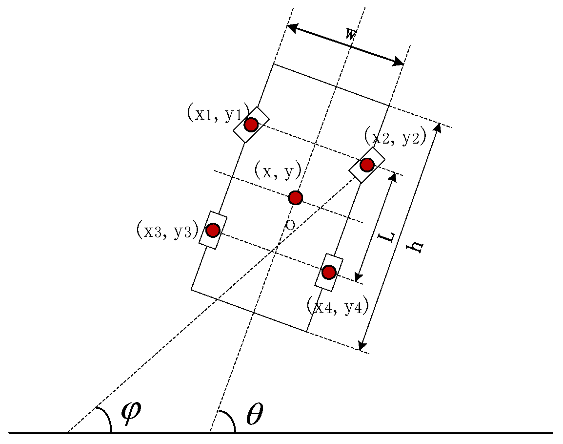 Systems 13 00041 g012