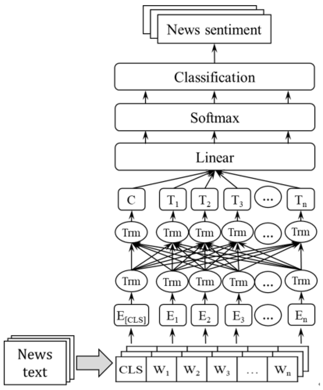 Systems 13 00042 g002