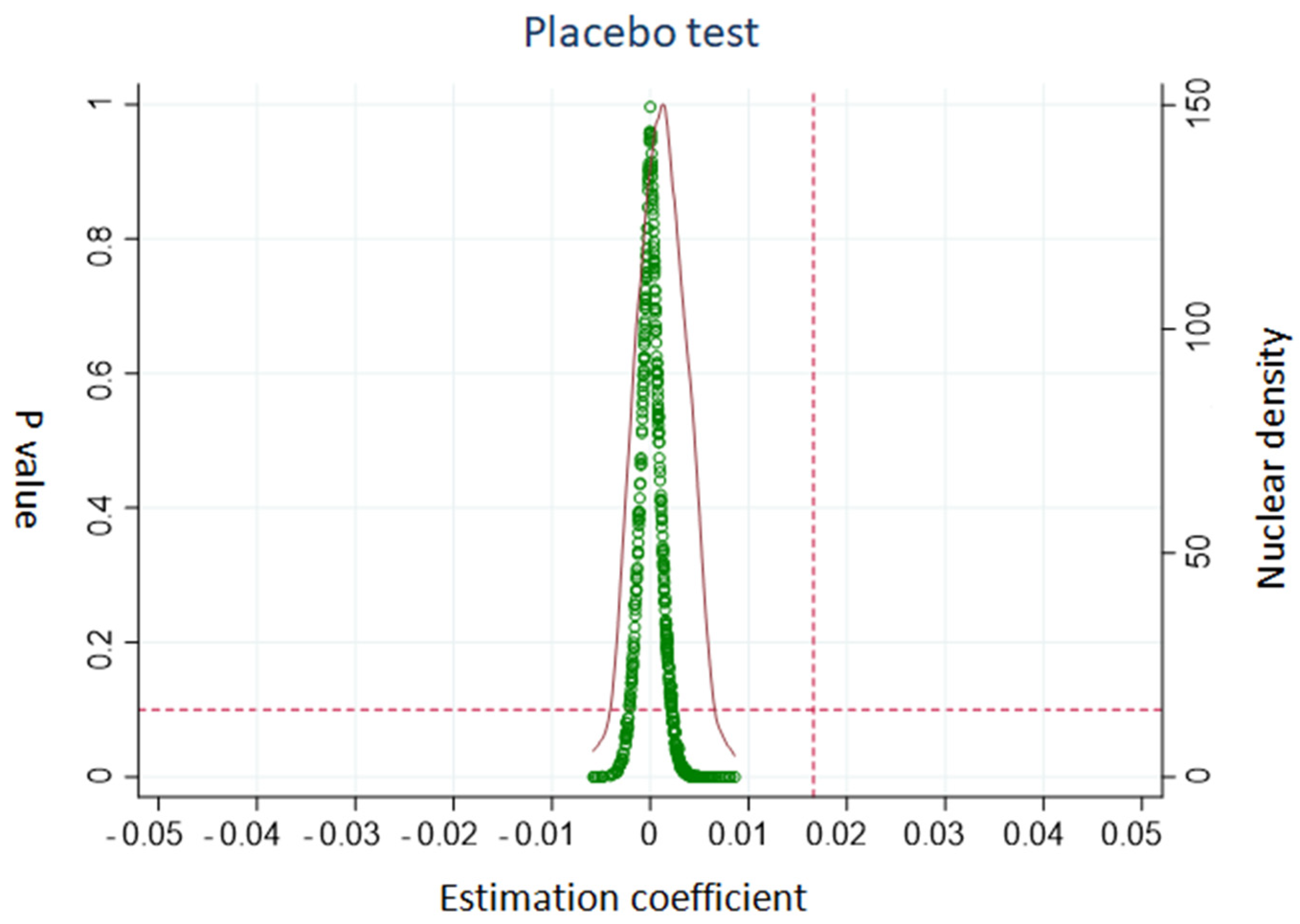 Systems 13 00044 g003