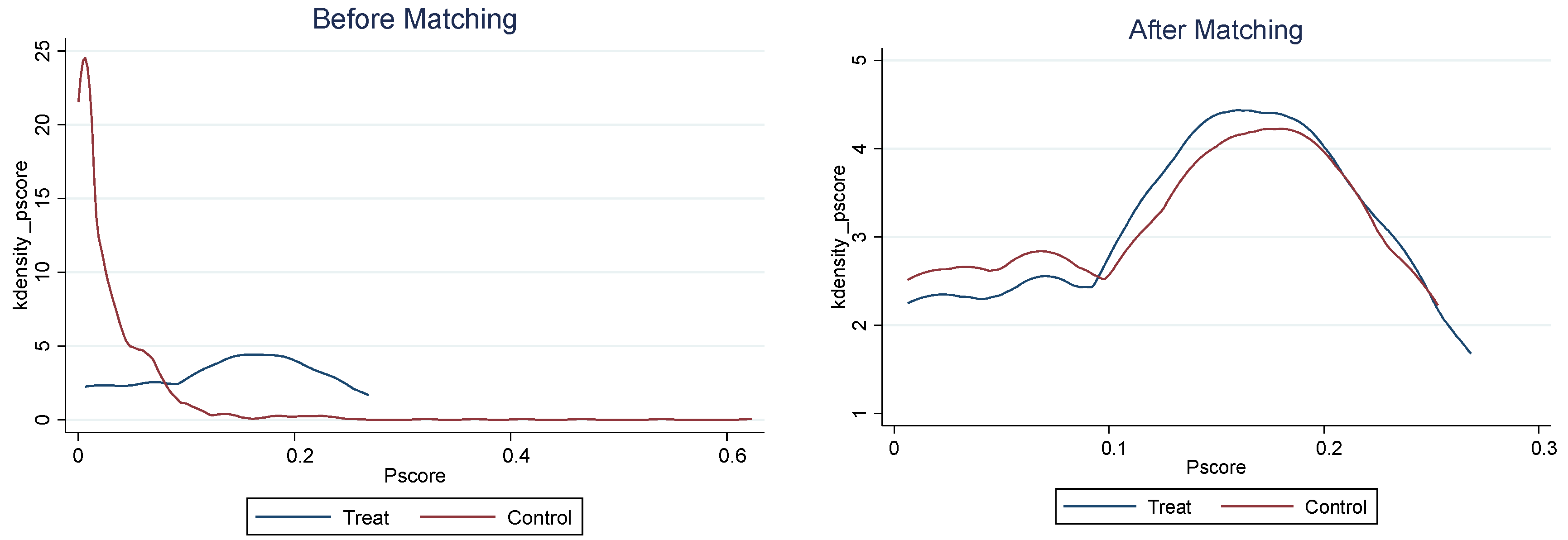 Systems 13 00044 g005