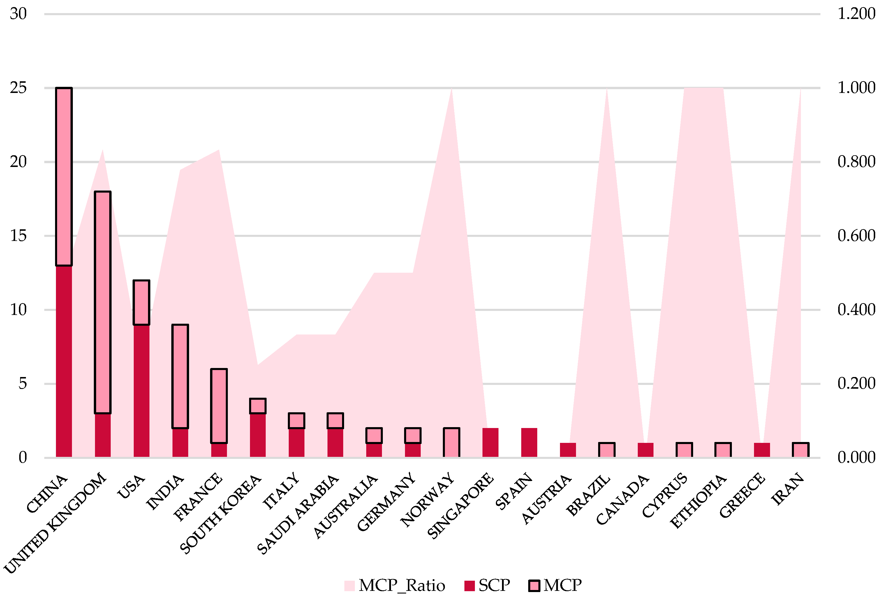 Systems 13 00047 g001