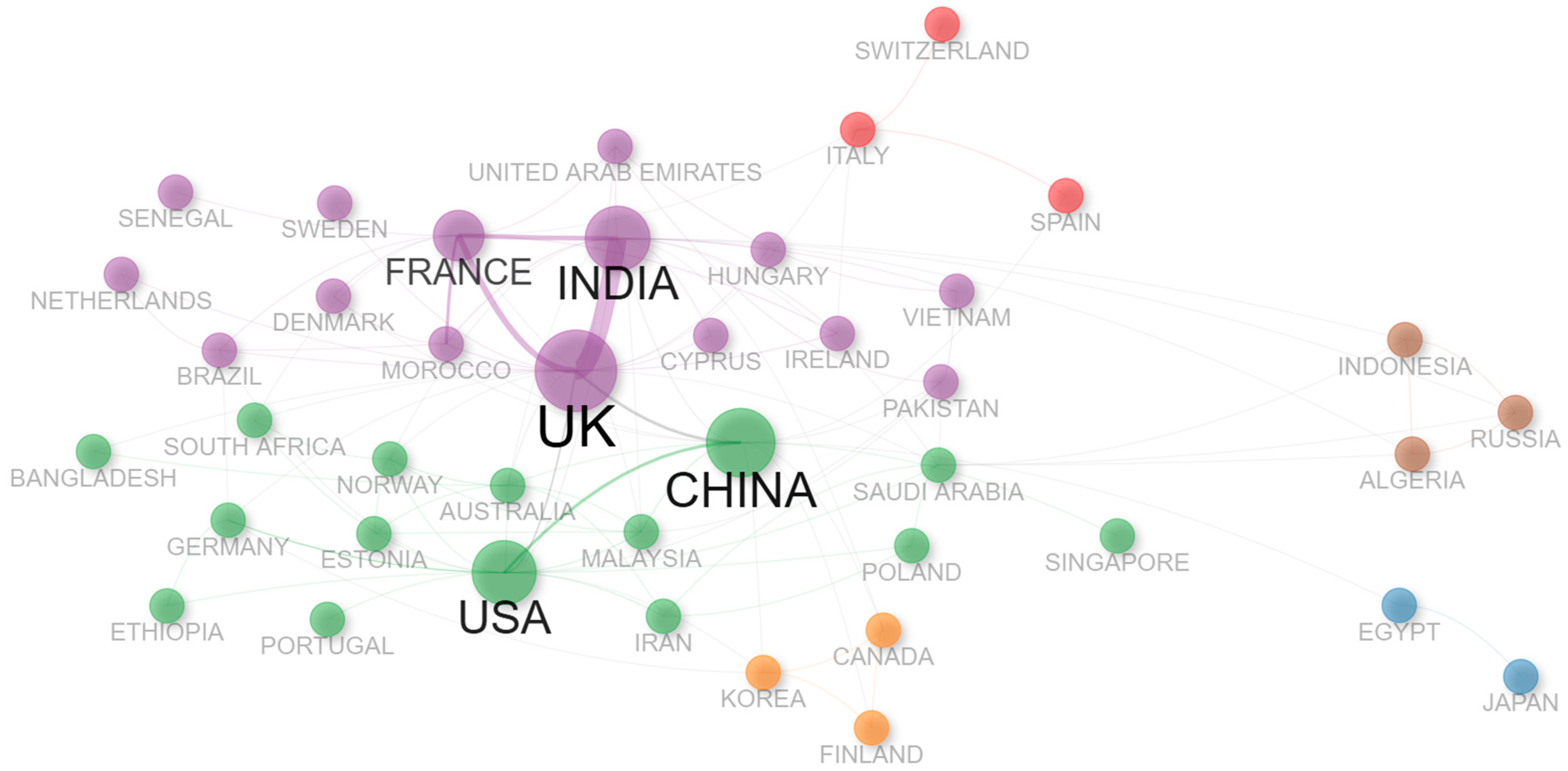 Systems 13 00047 g002