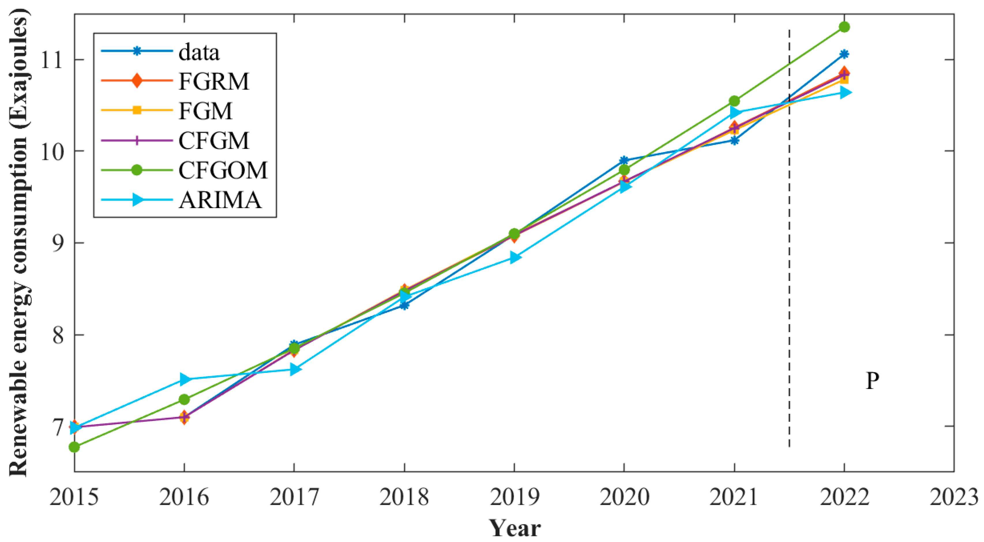 Systems 13 00051 g015
