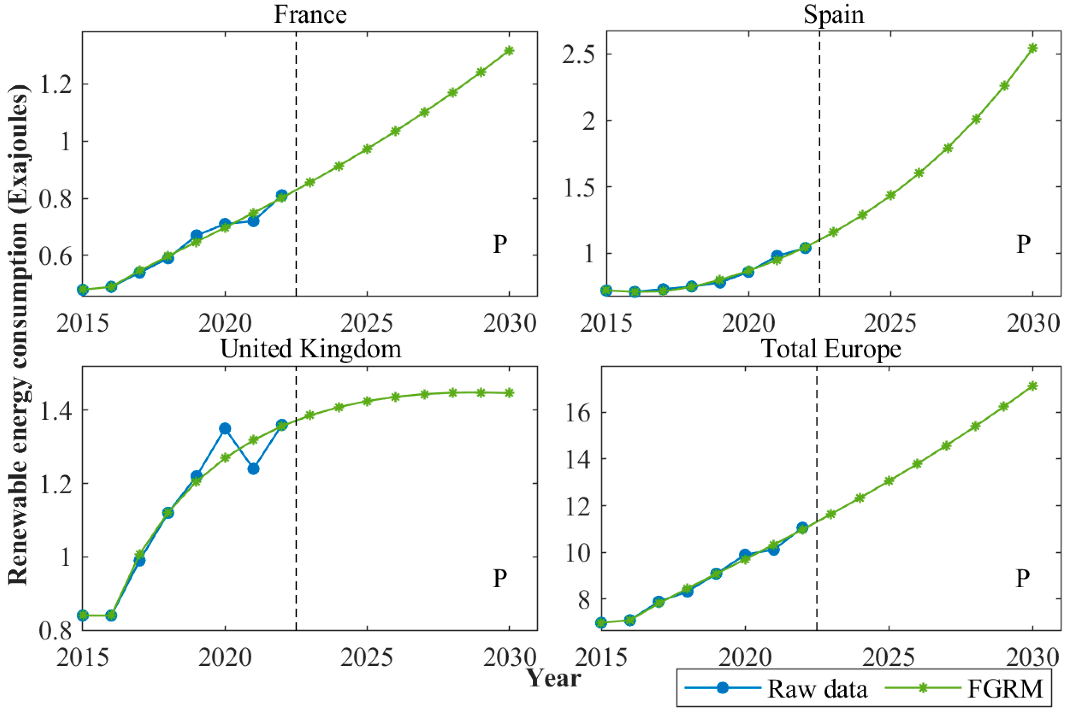 Systems 13 00051 g018