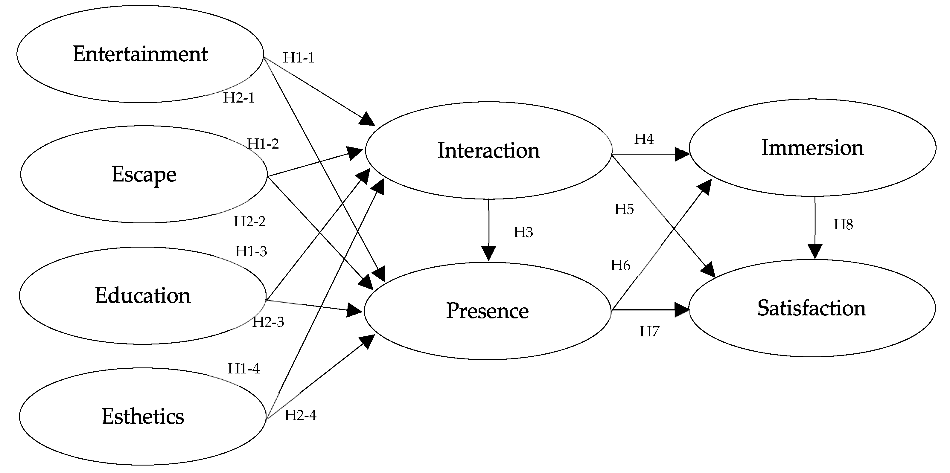 Systems 13 00055 g001