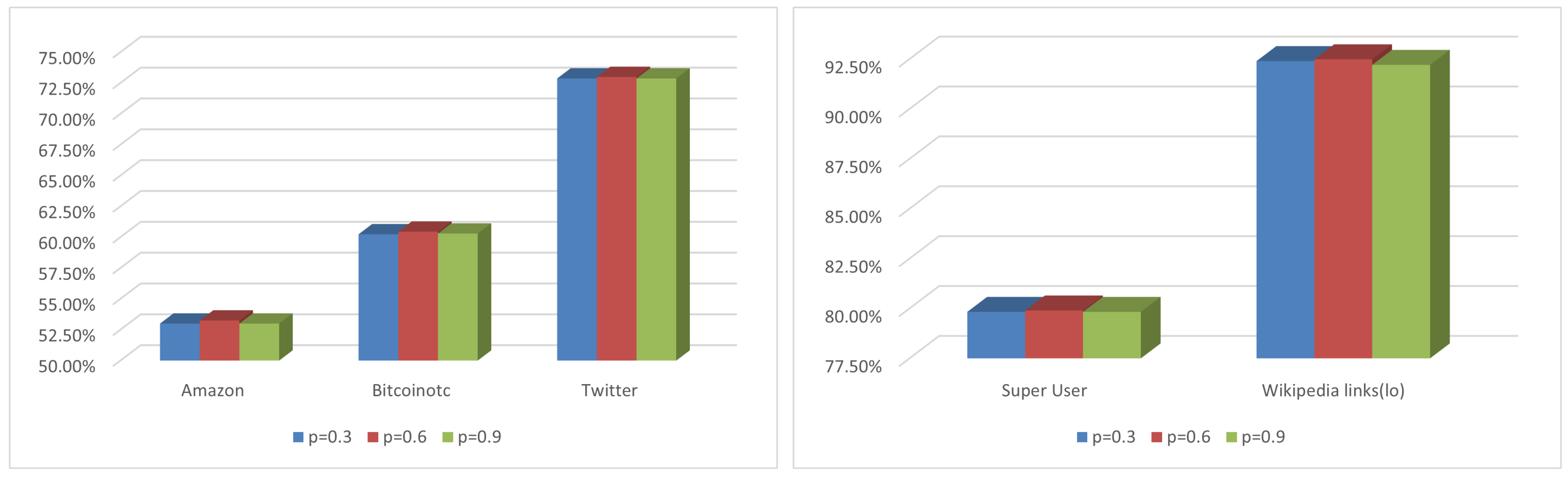 Systems 13 00059 g003