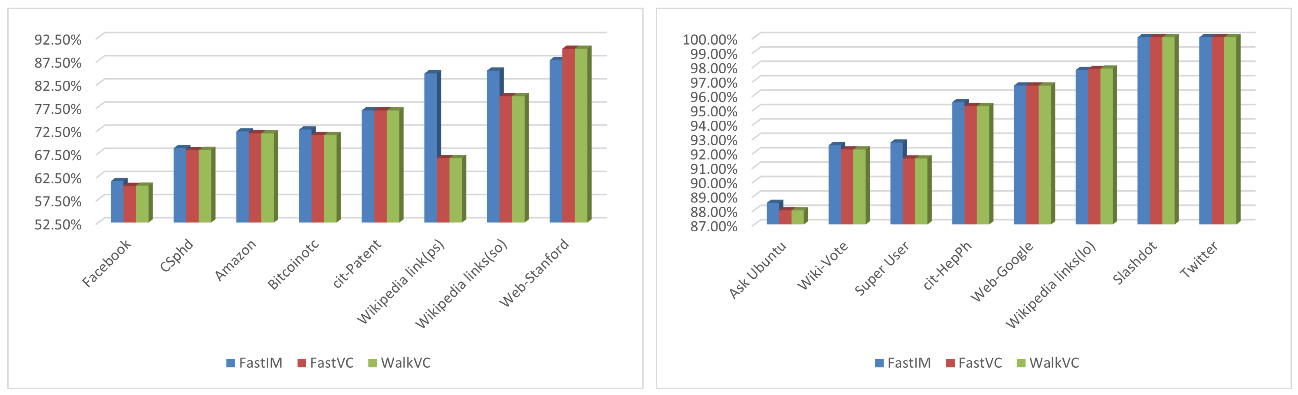 Systems 13 00059 g007
