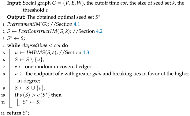 Systems 13 00059 i001