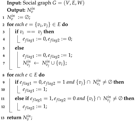Systems 13 00059 i002