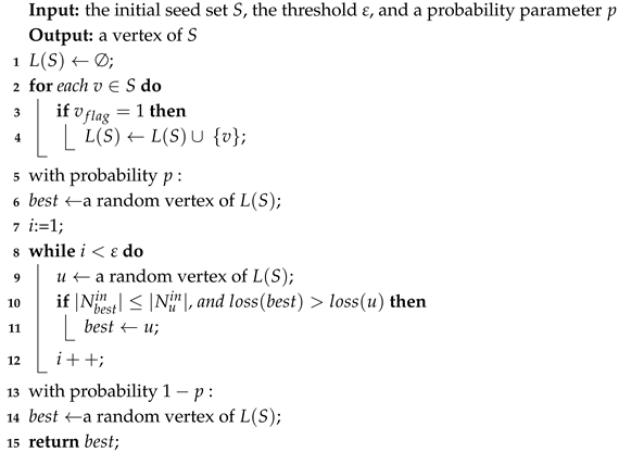 Systems 13 00059 i004