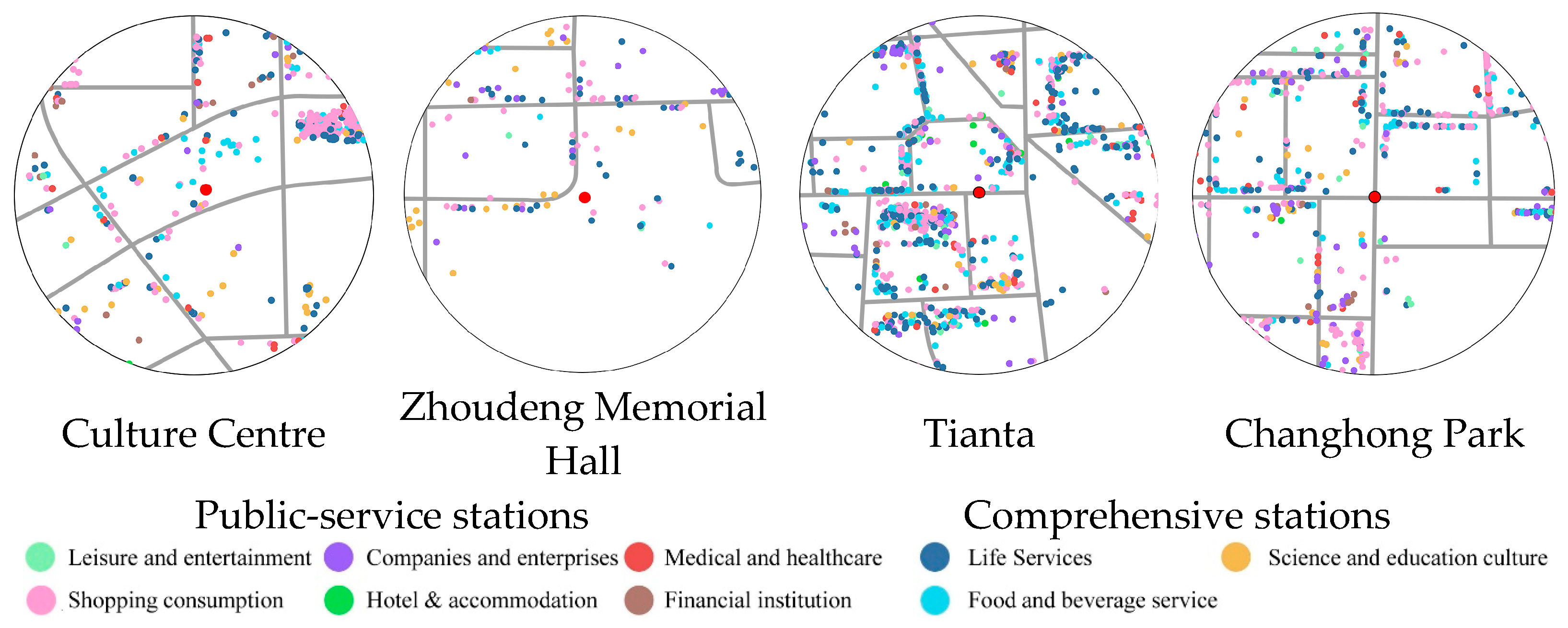 Systems 13 00063 g005b