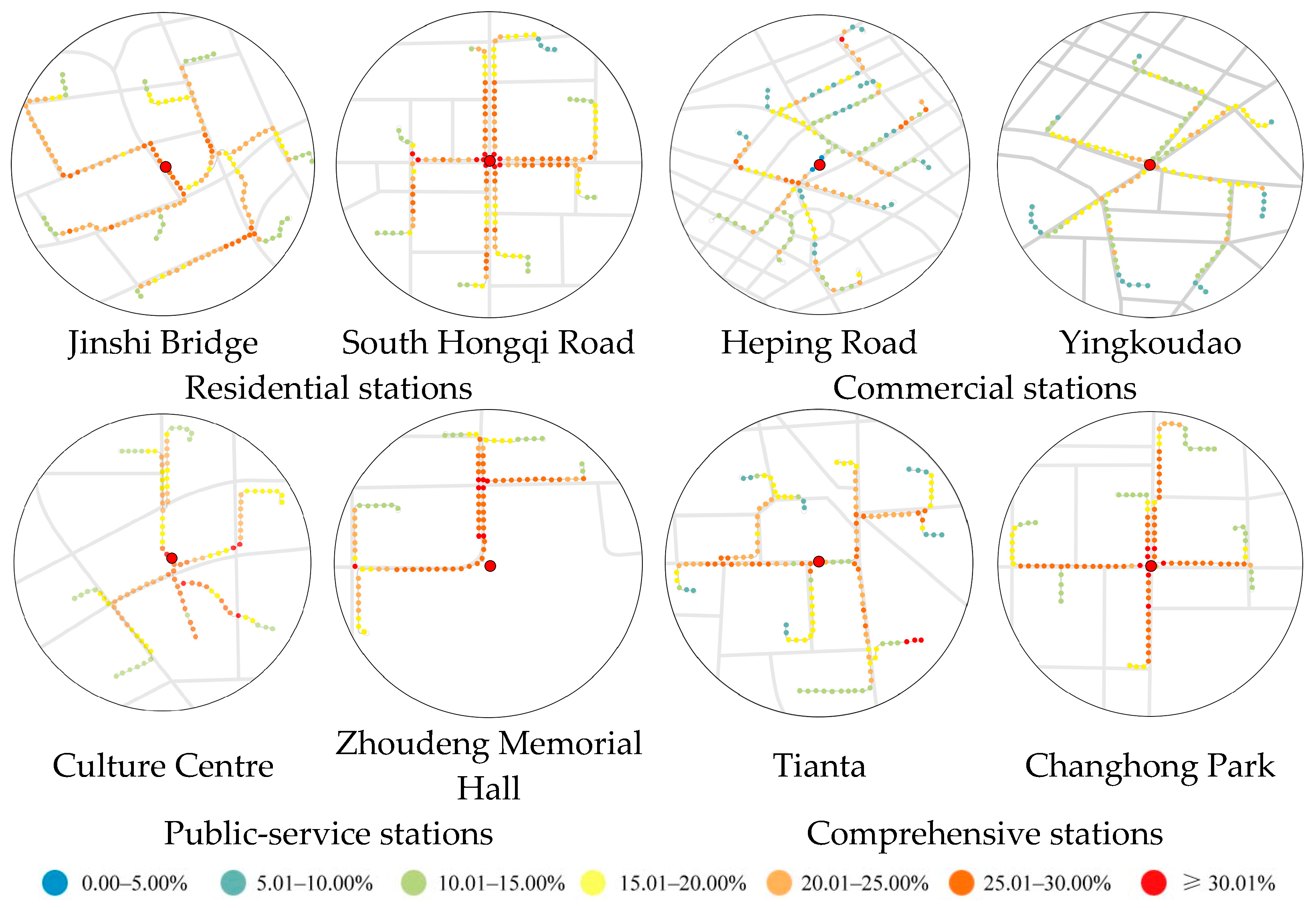 Systems 13 00063 g007
