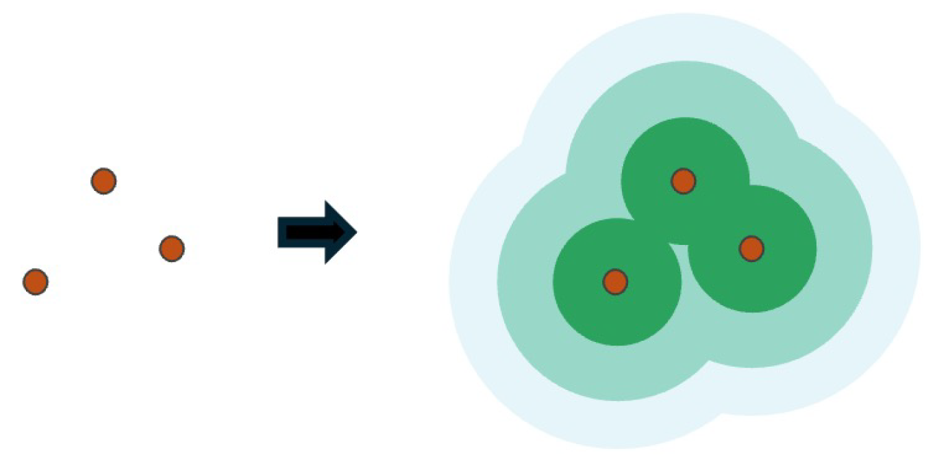 Systems 13 00064 g003