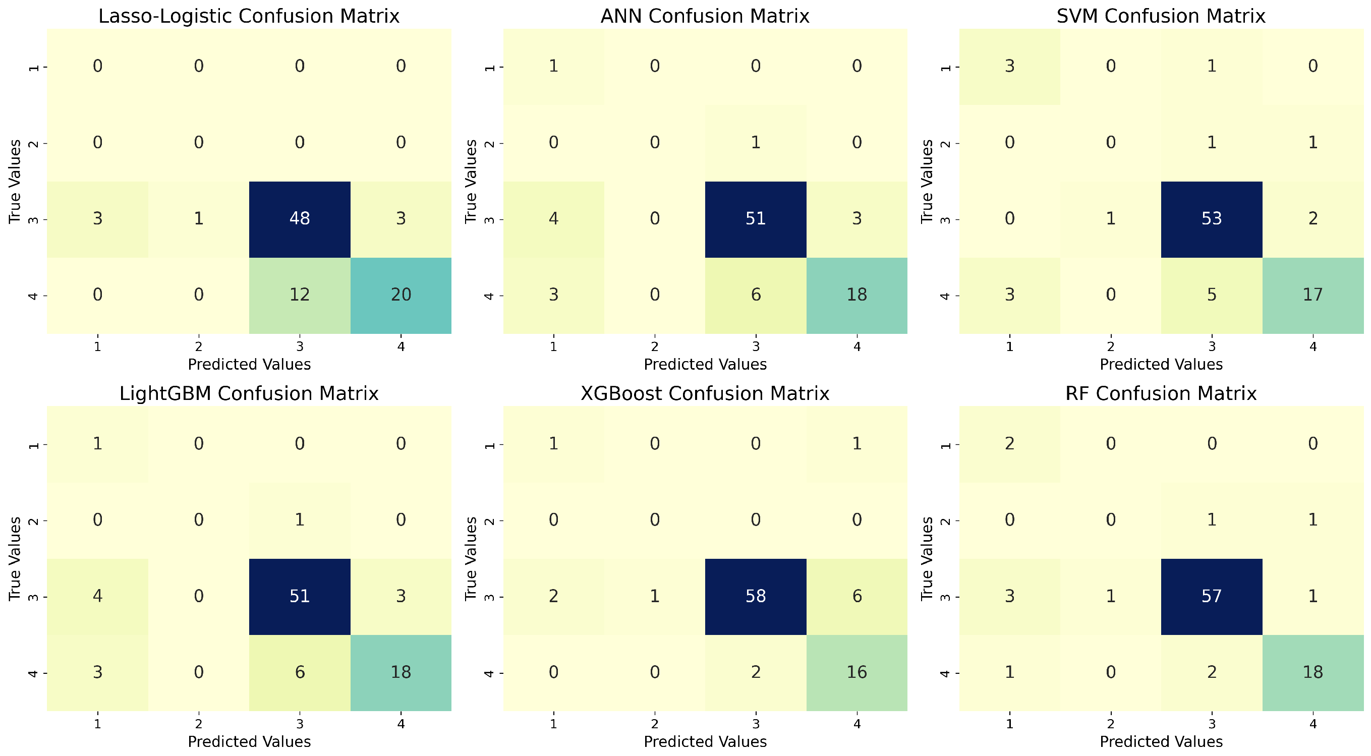 Systems 13 00068 g002
