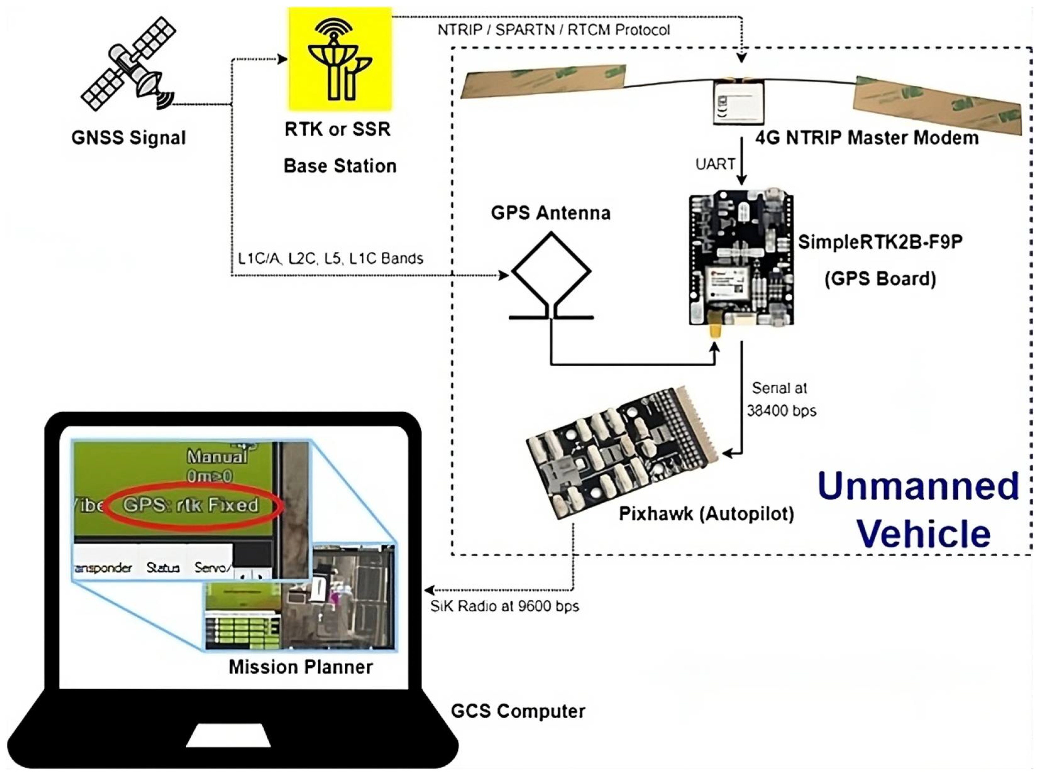 Systems 13 00073 g008