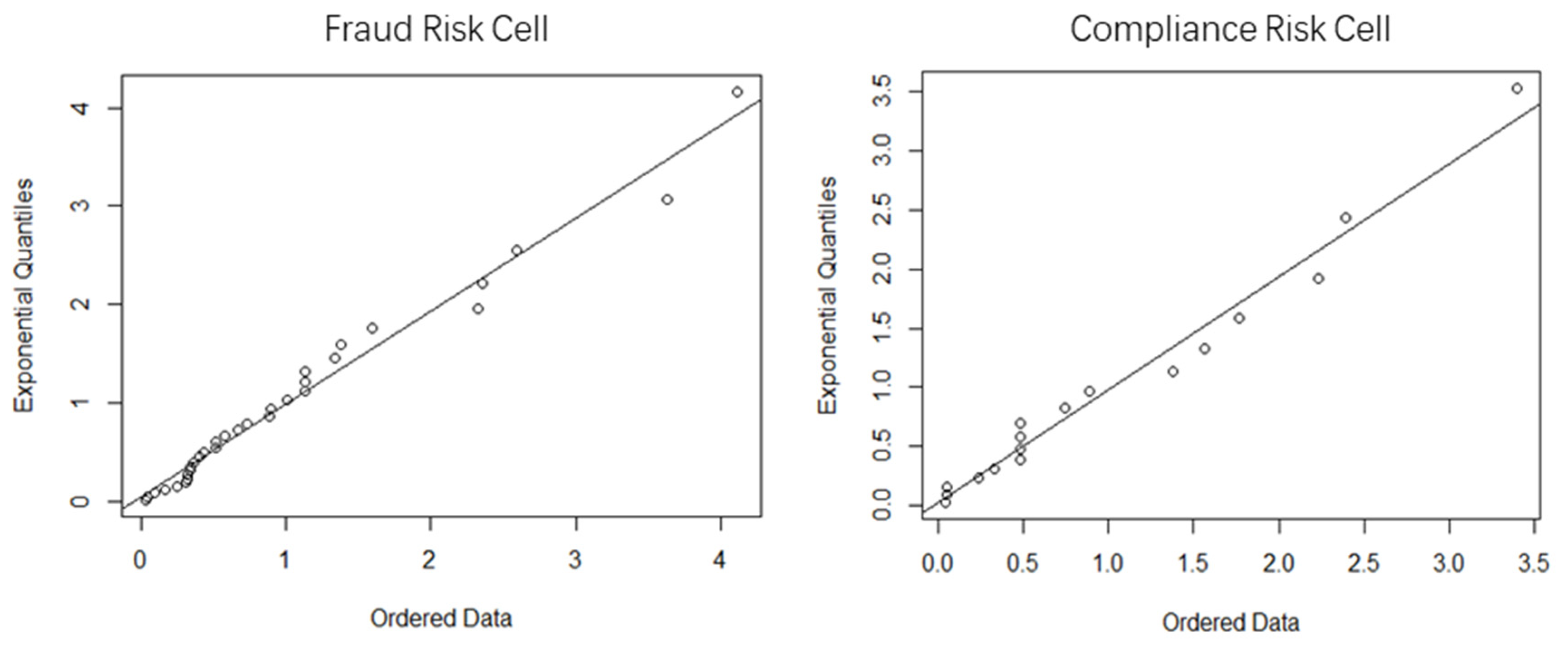 Systems 13 00076 g009