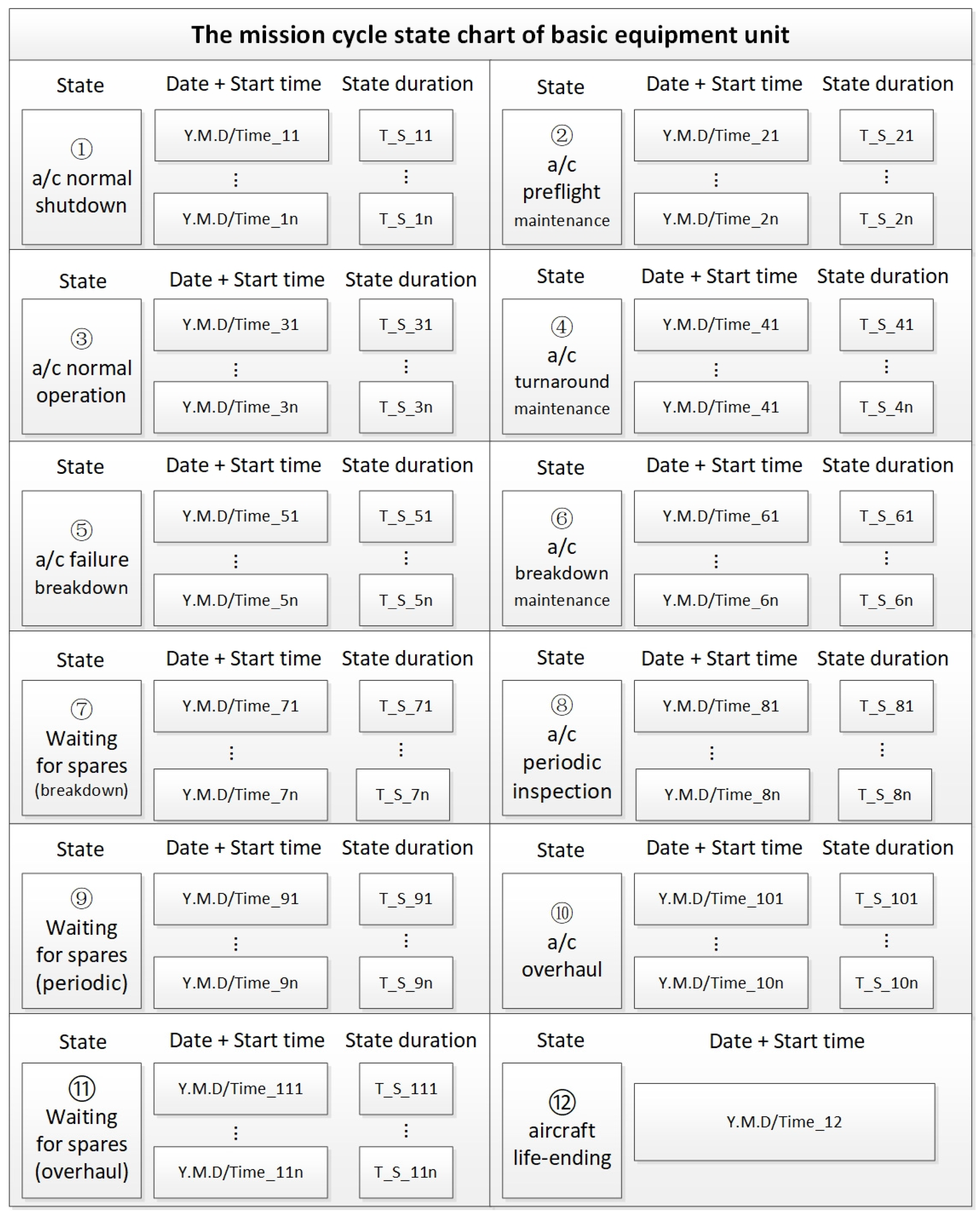 Systems 13 00077 g006