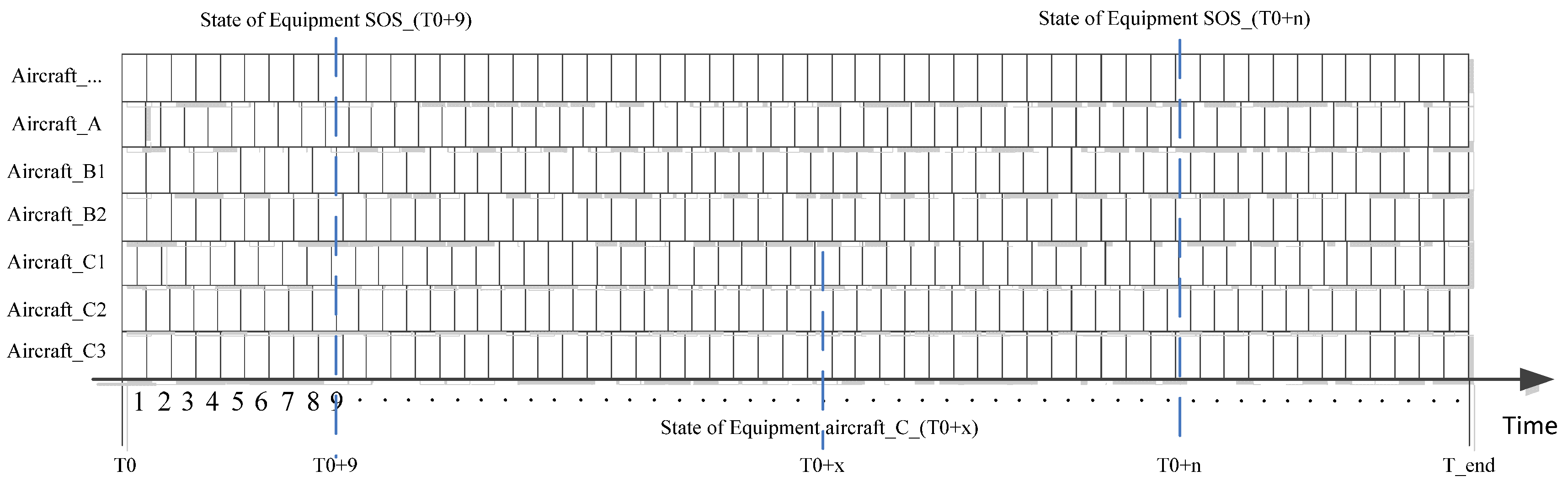Systems 13 00077 g007