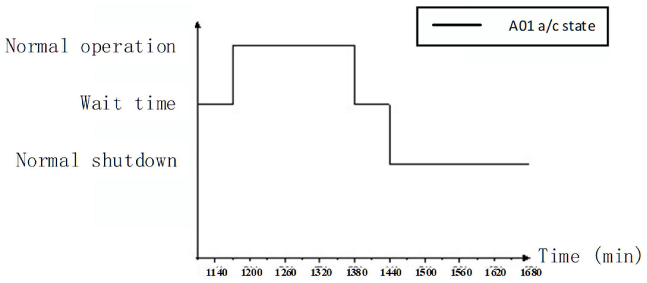 Systems 13 00077 g008