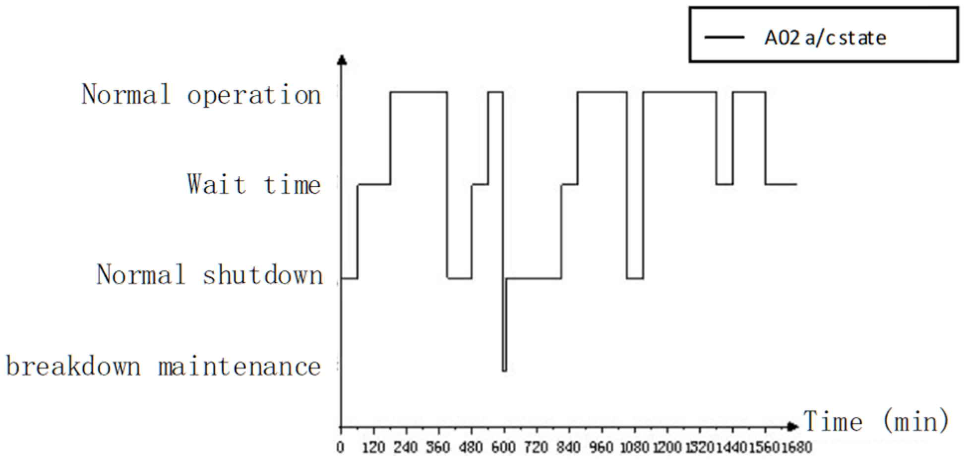 Systems 13 00077 g009
