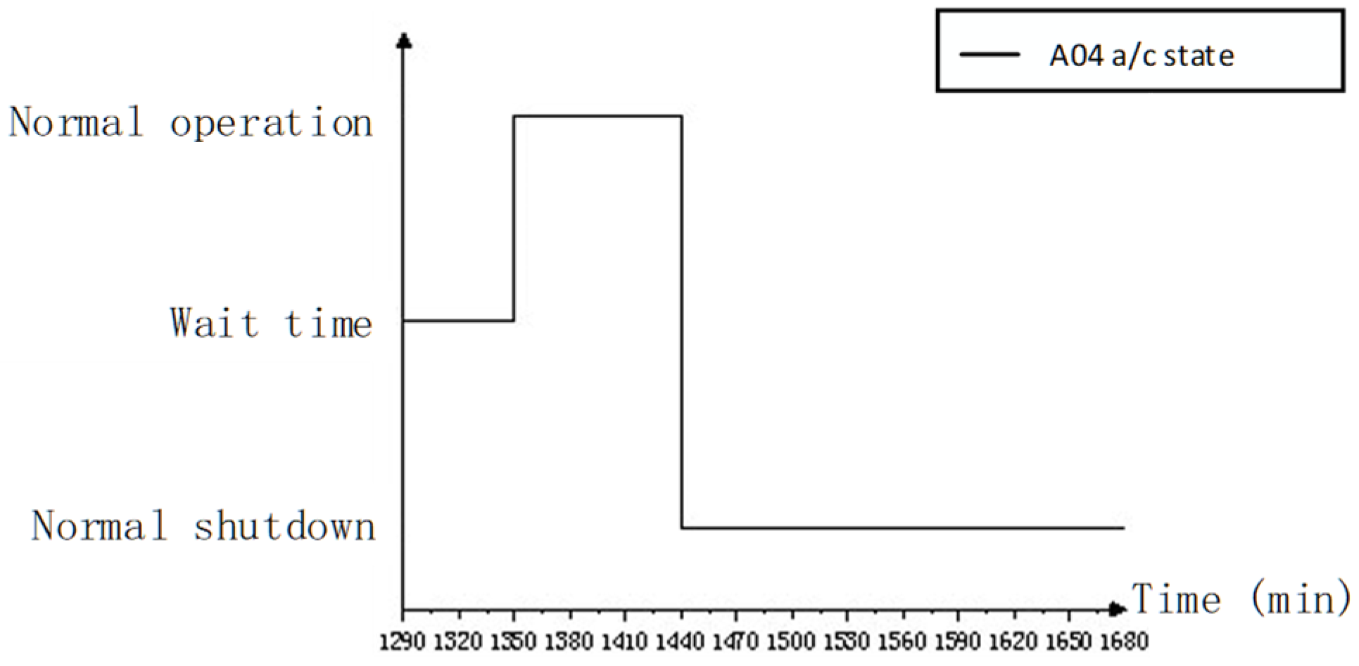 Systems 13 00077 g011