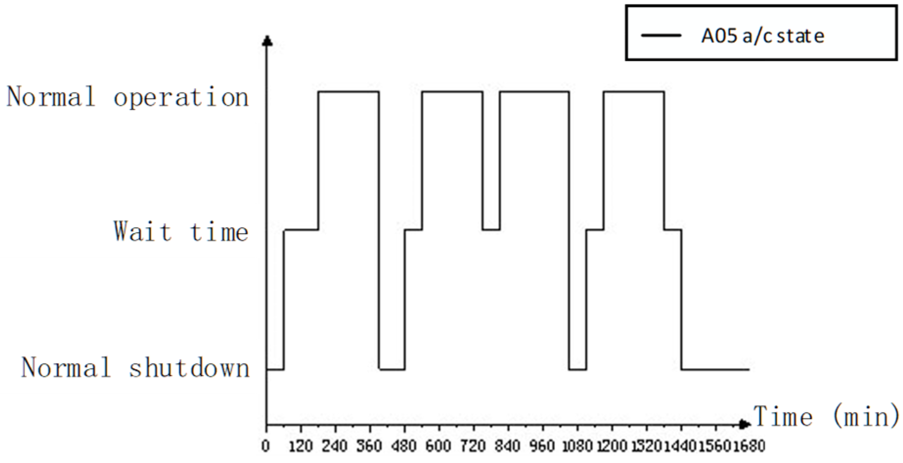 Systems 13 00077 g012