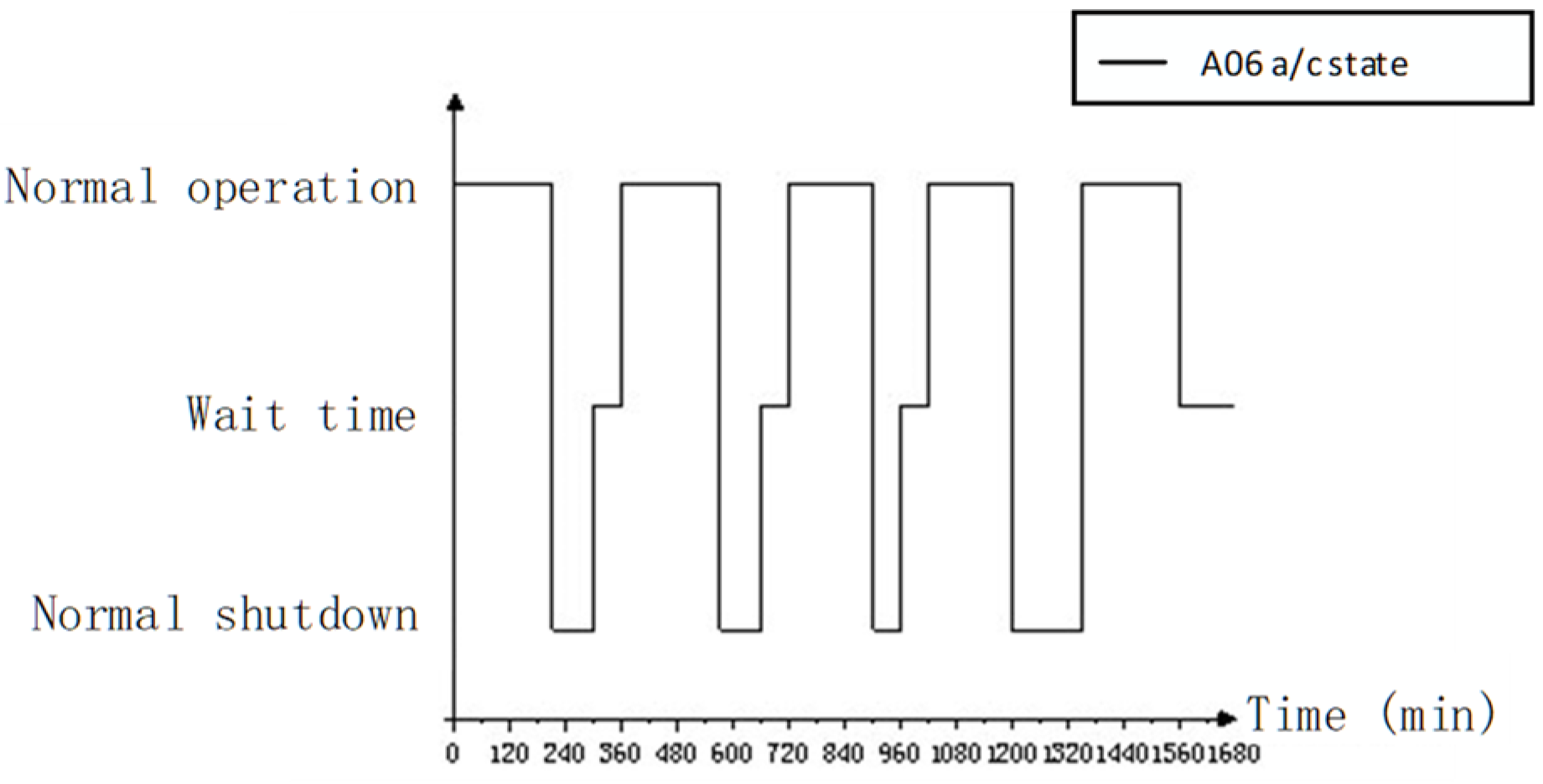 Systems 13 00077 g013