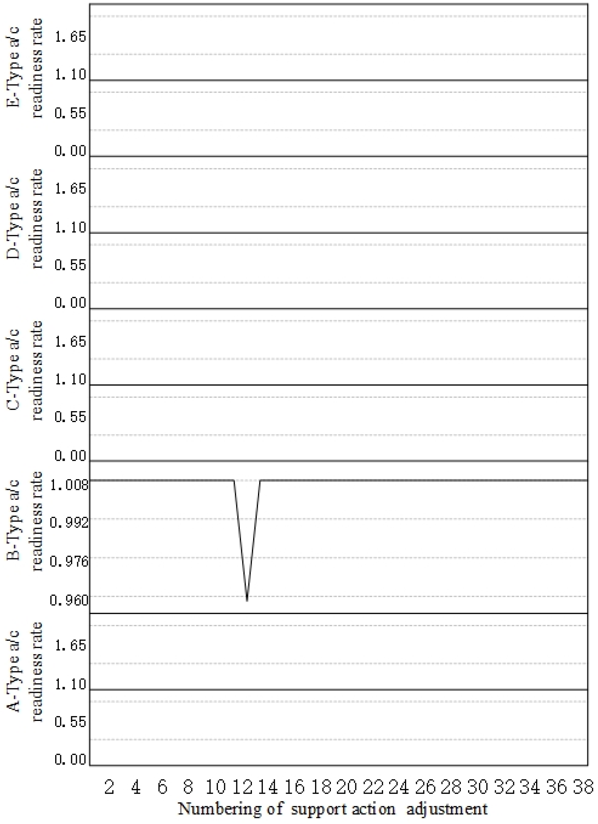Systems 13 00077 g020