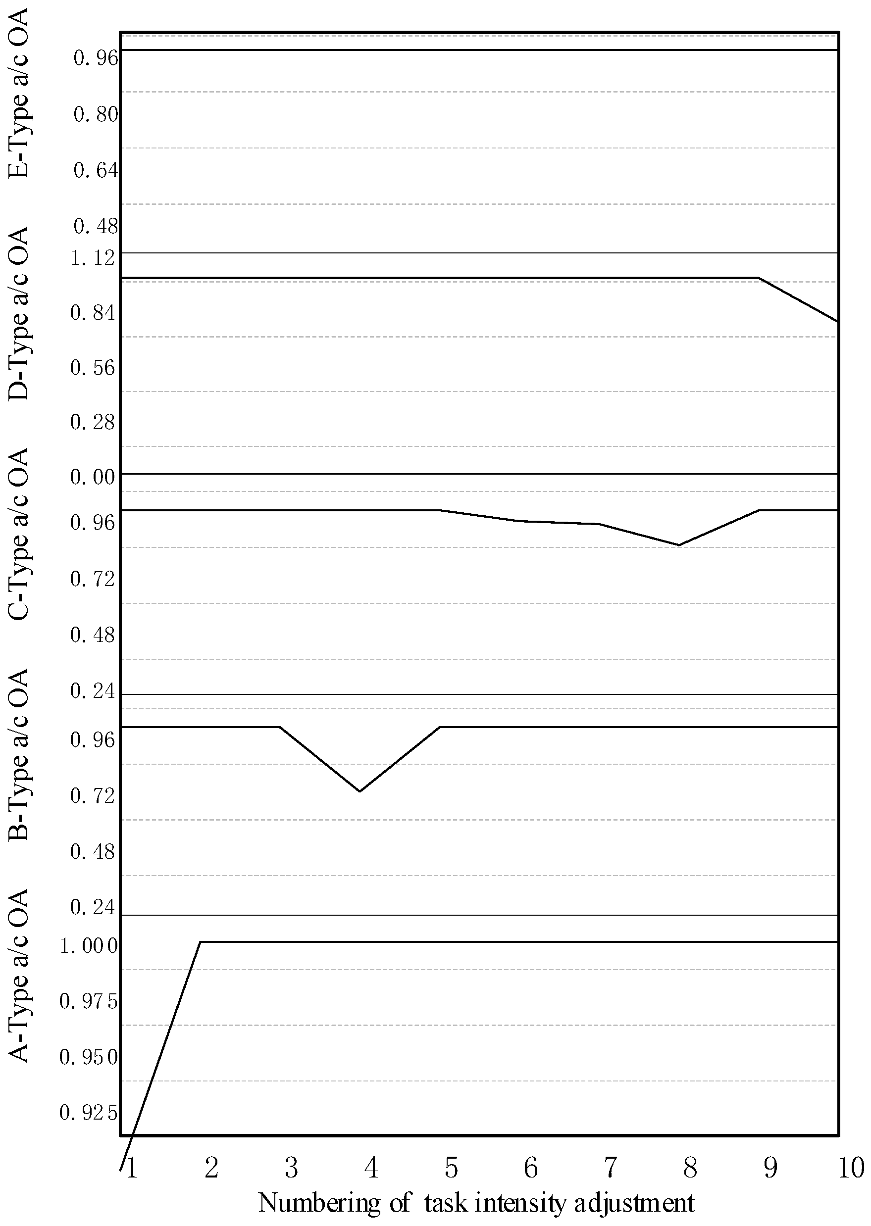 Systems 13 00077 g023