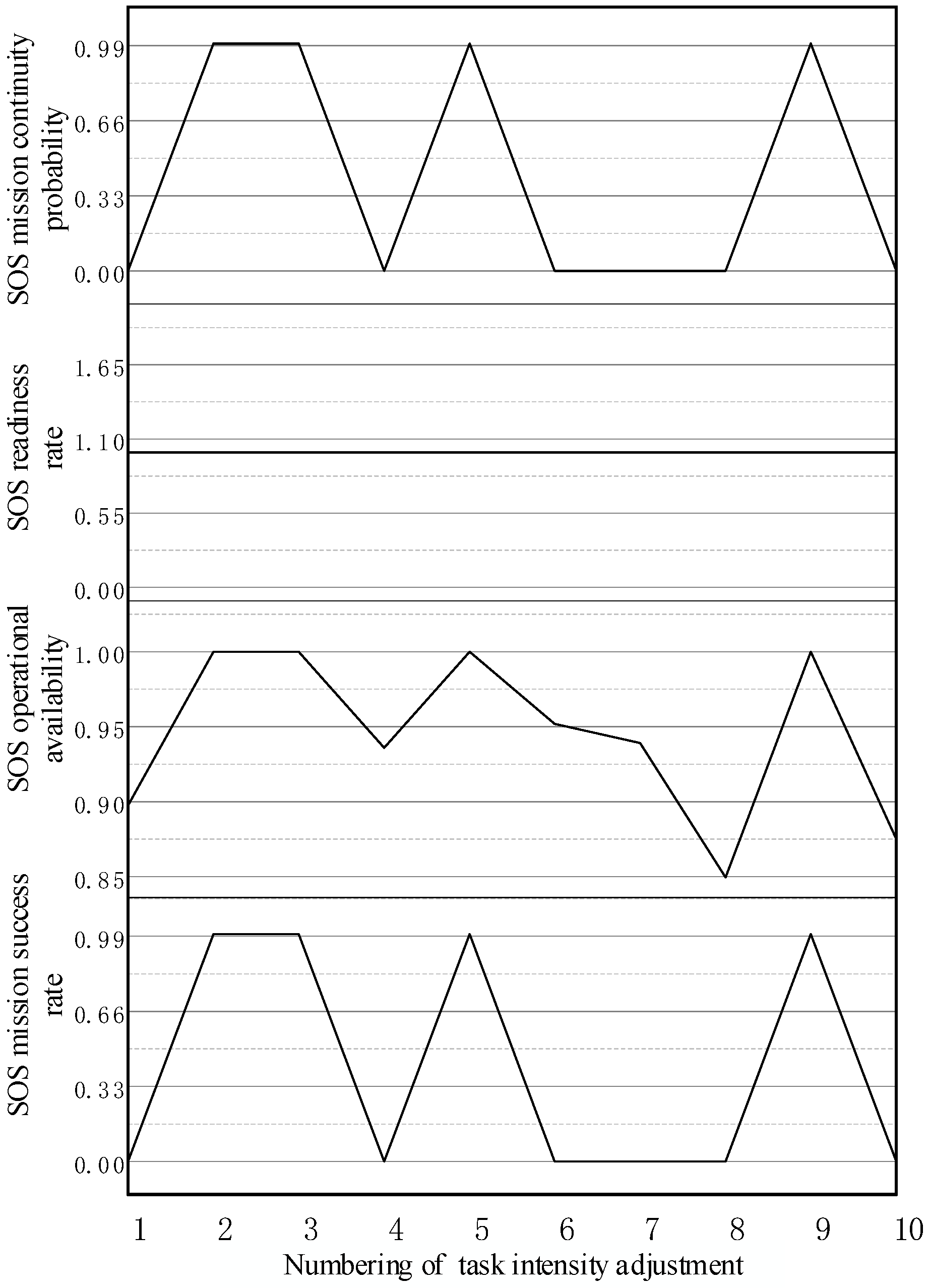 Systems 13 00077 g024