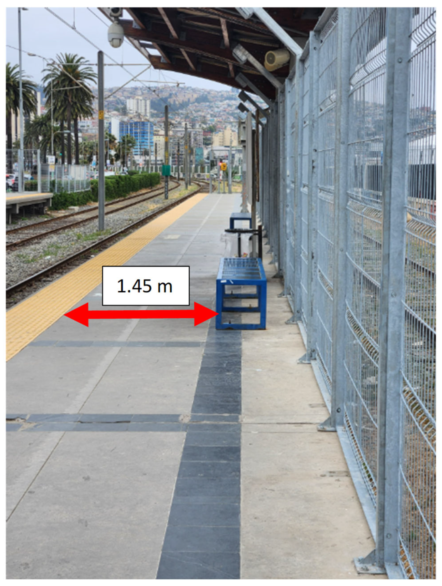 Systems 13 00095 g009