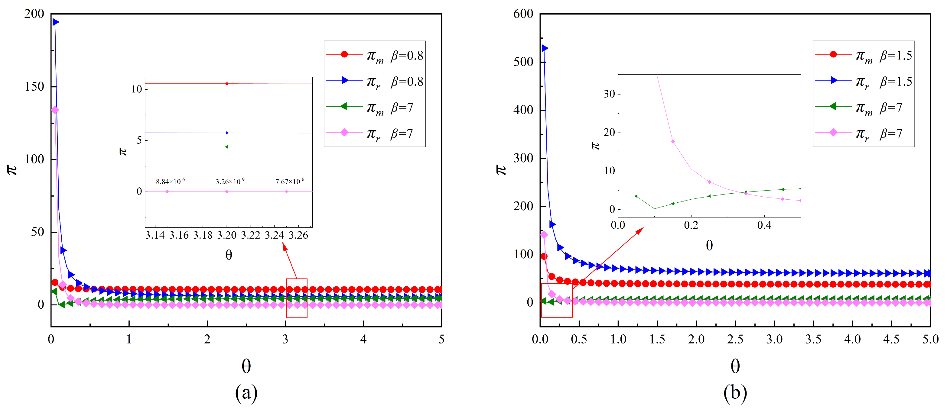 Systems 13 00098 g006