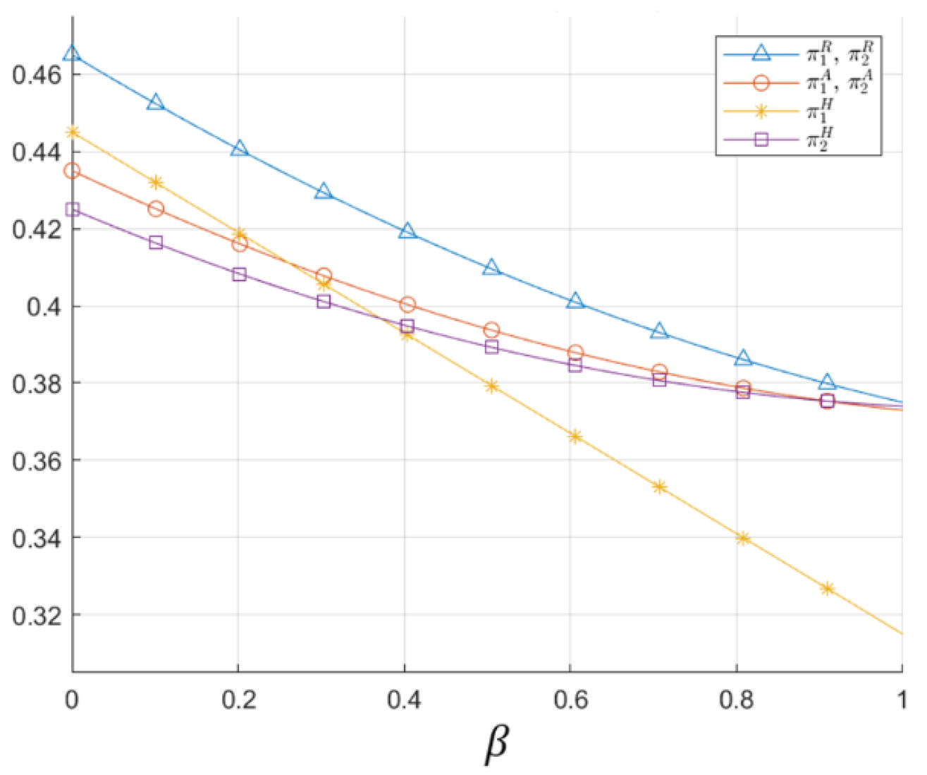 Systems 13 00100 g014