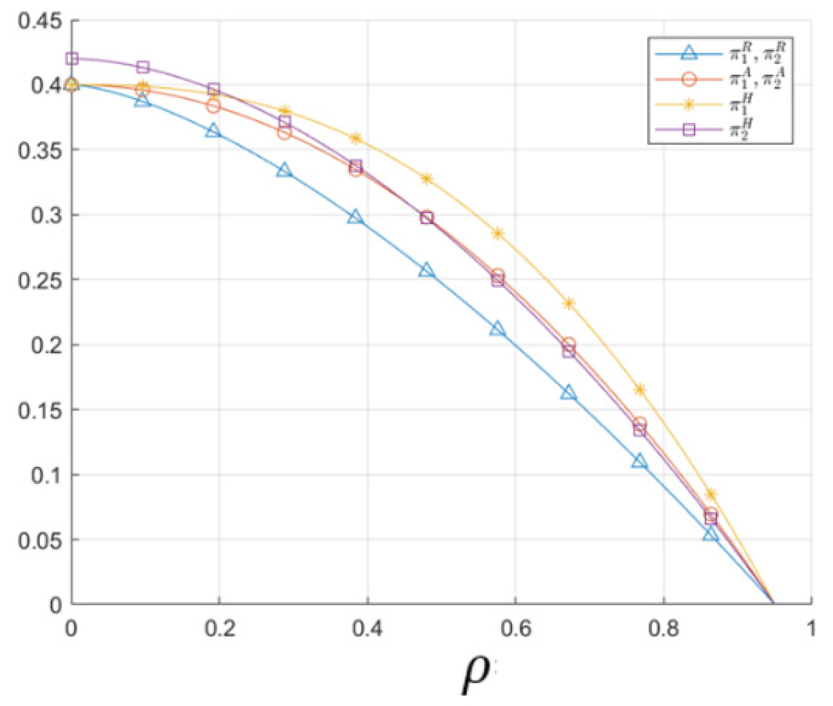 Systems 13 00100 g017