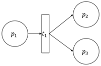 Systems 13 00107 i002