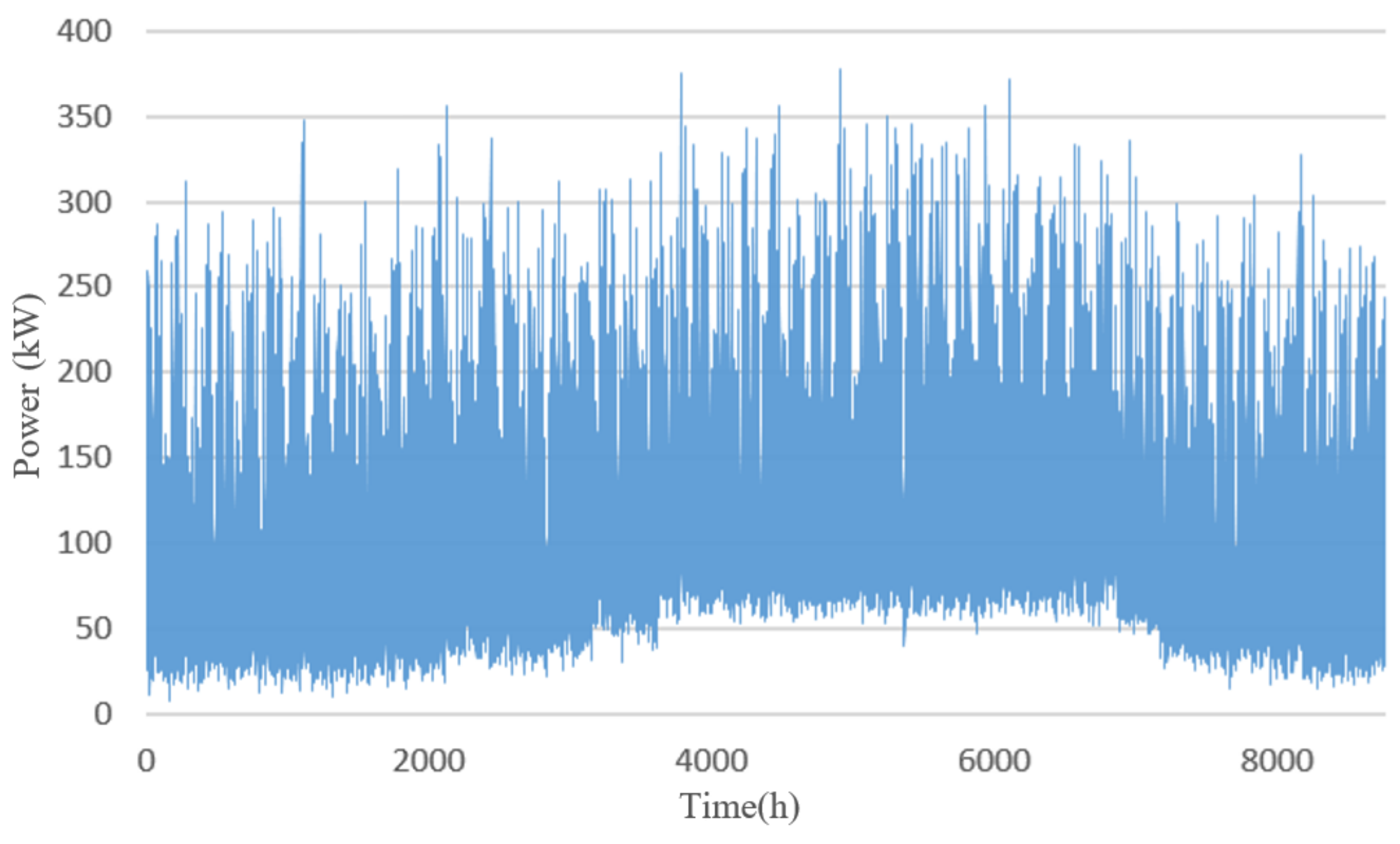 Systems 13 00109 g005