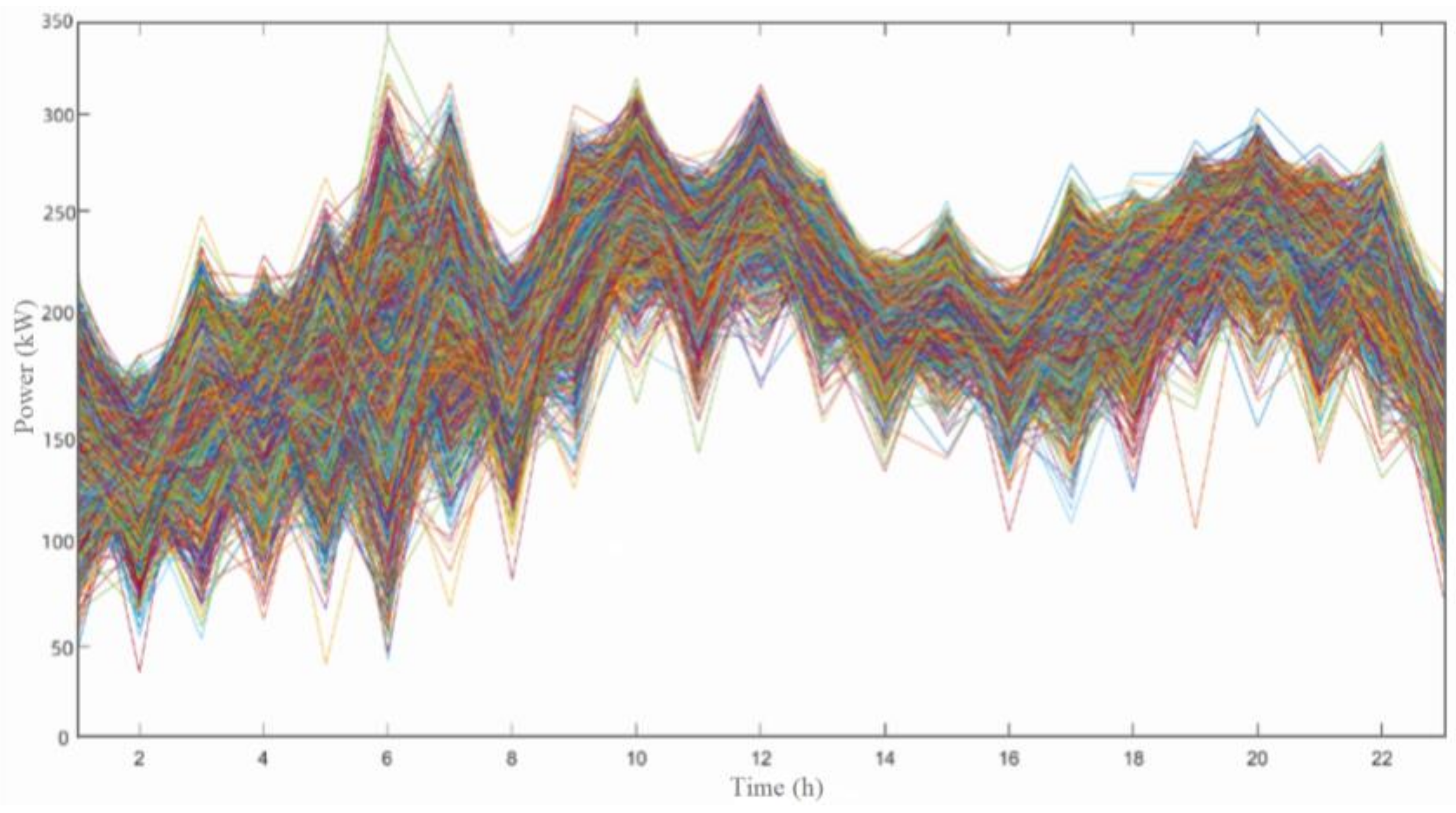 Systems 13 00109 g008