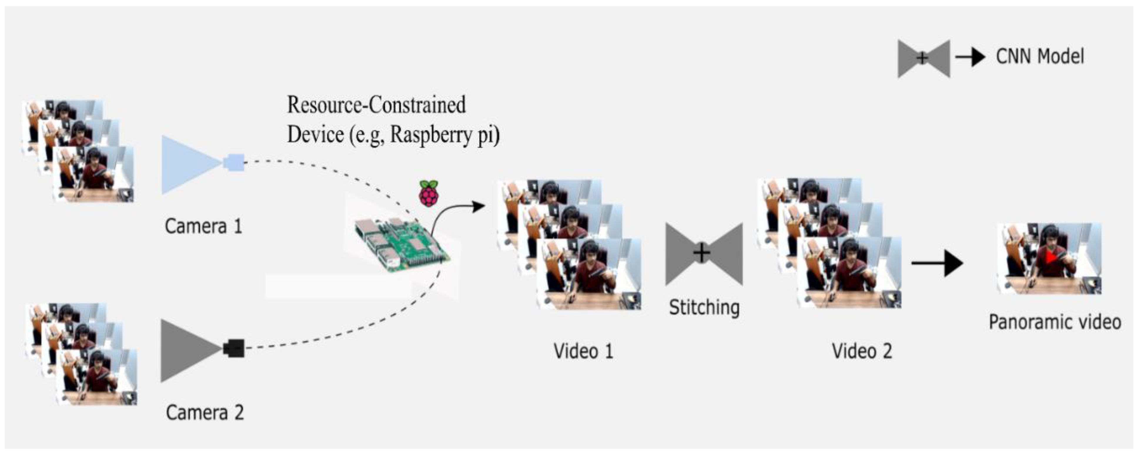 Systems 13 00110 g001