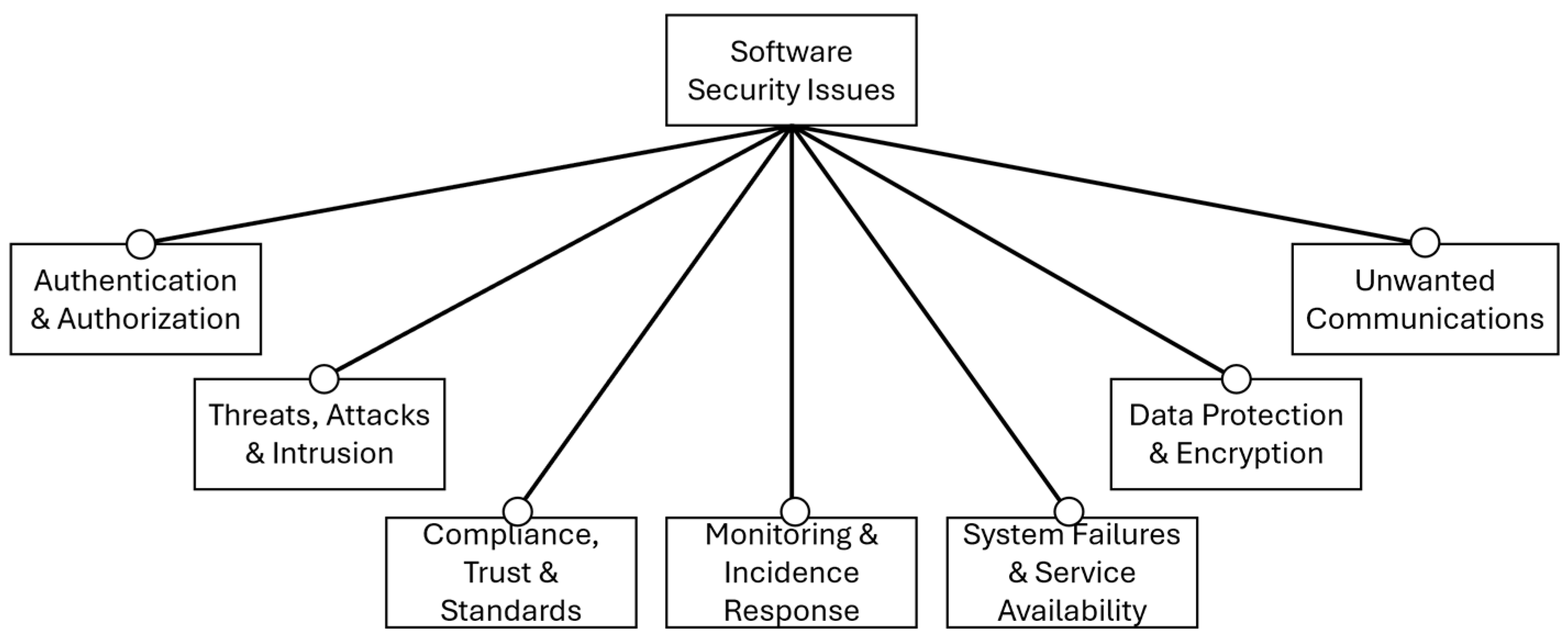 Systems 13 00114 g001