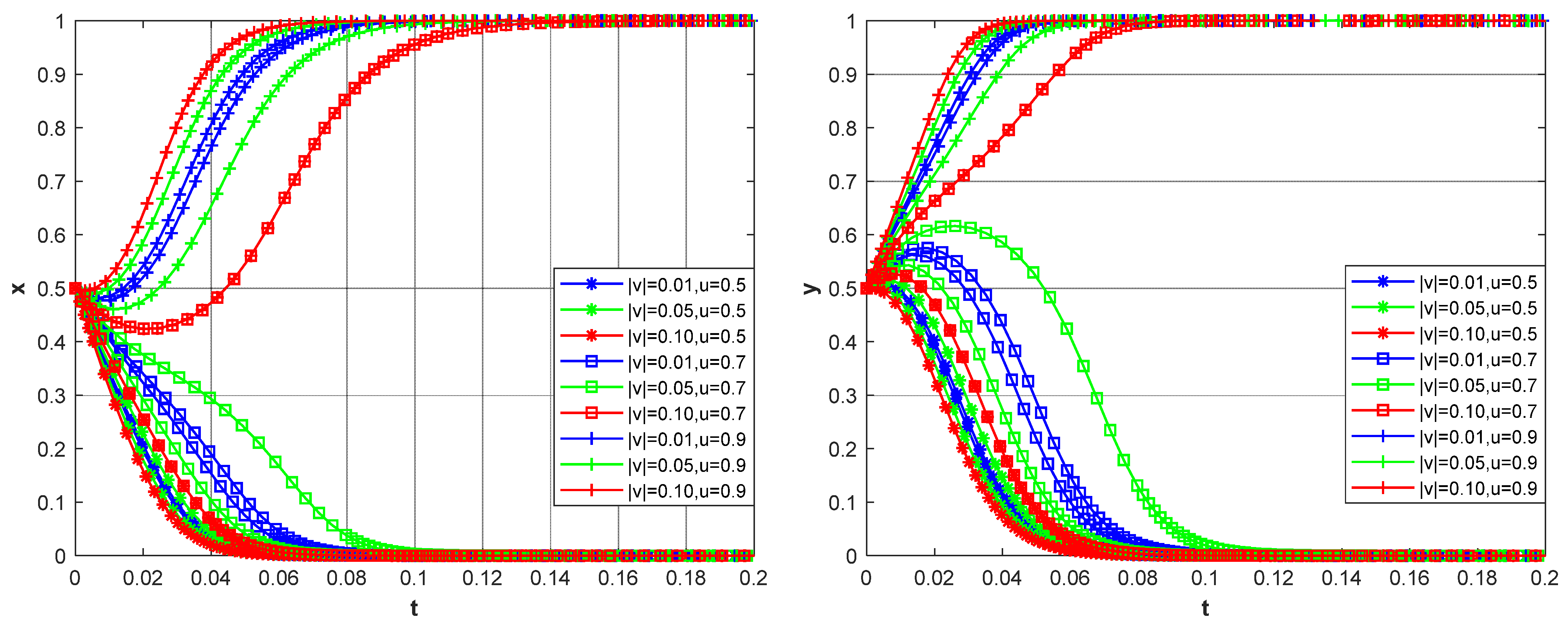 Systems 13 00117 g007 Systems 13 00117 g007