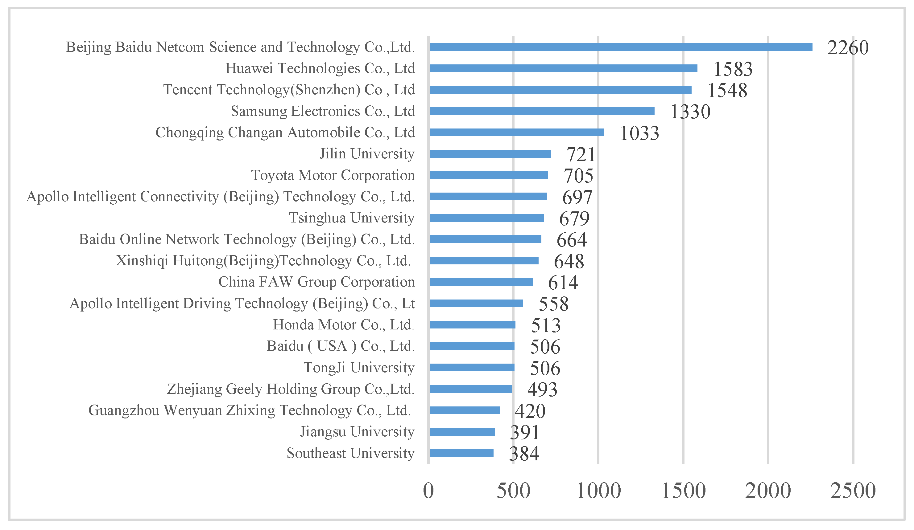 Systems 13 00121 g001