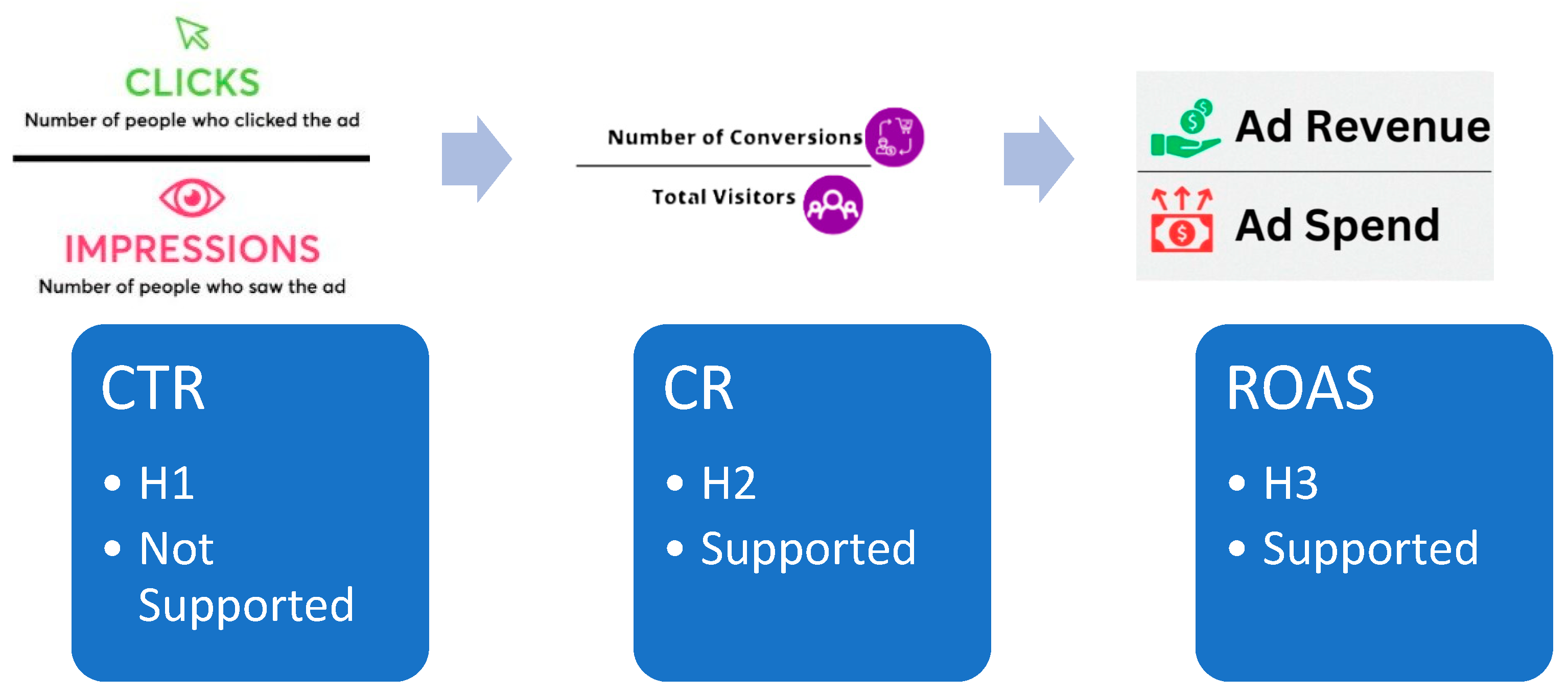 Systems 13 00124 g001
