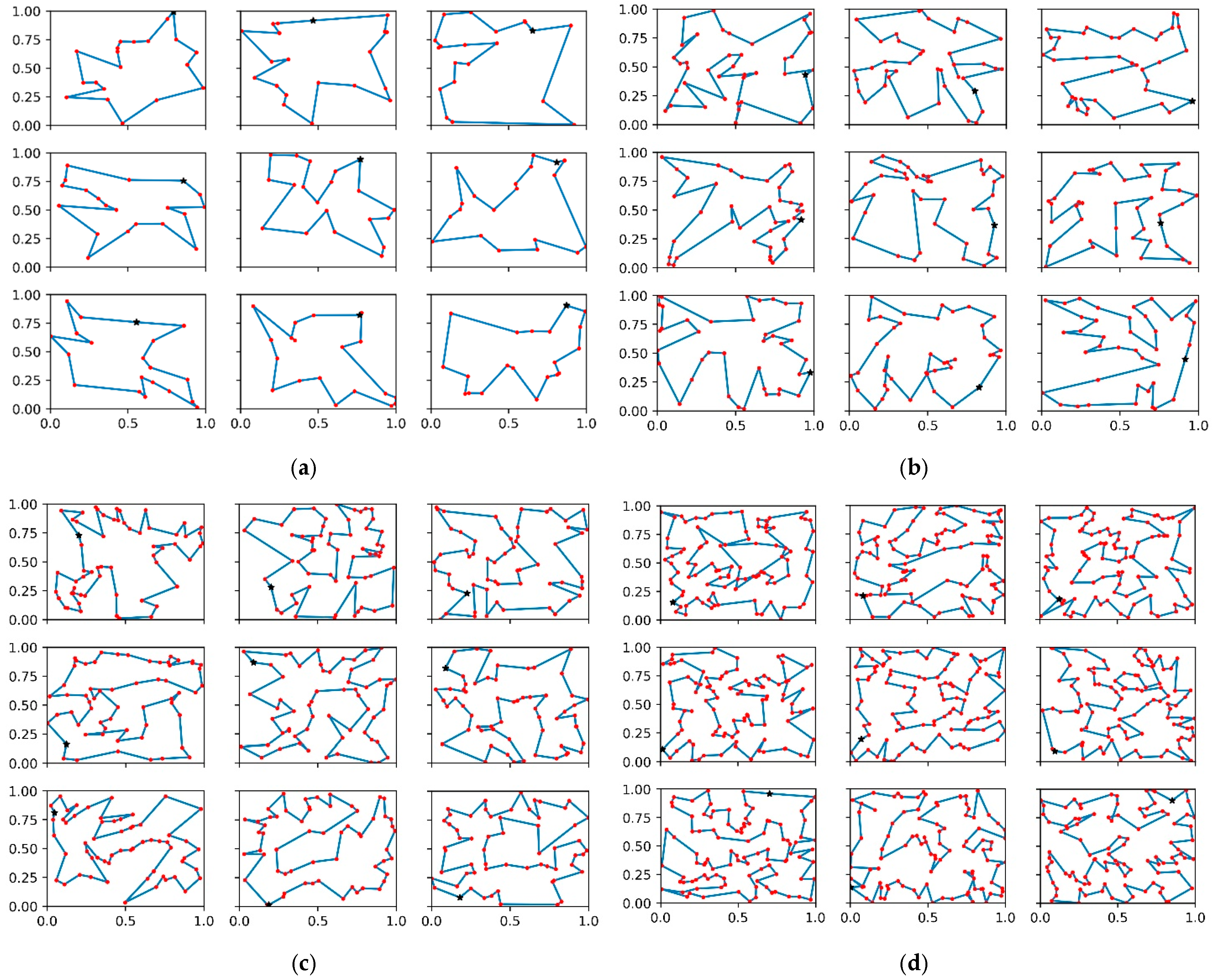 Systems 13 00127 g002