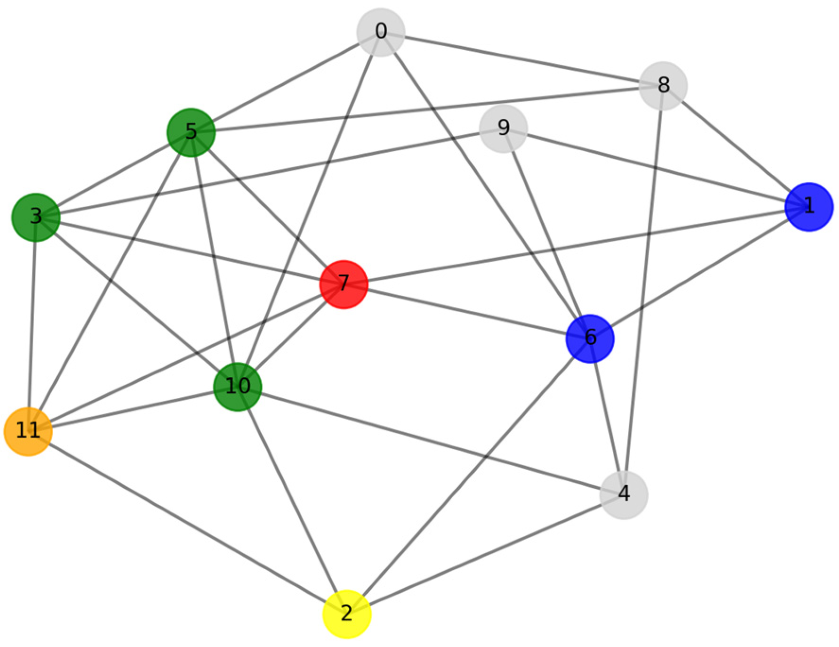 Systems 13 00138 g001