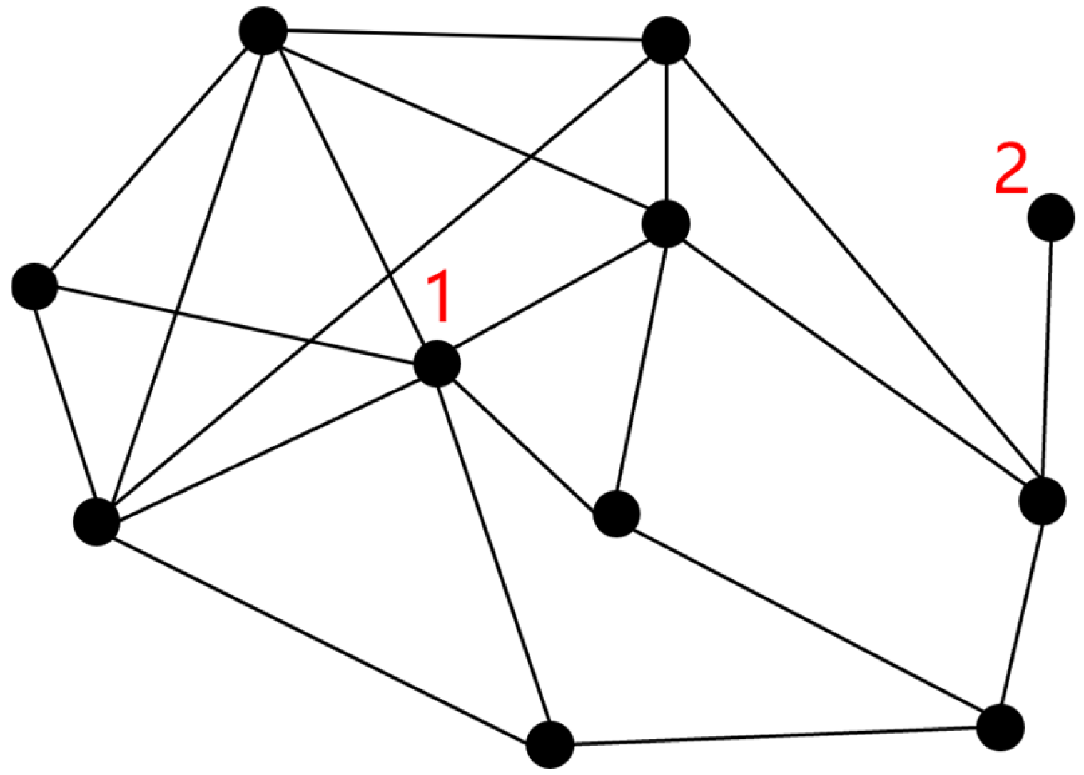 Systems 13 00138 g002