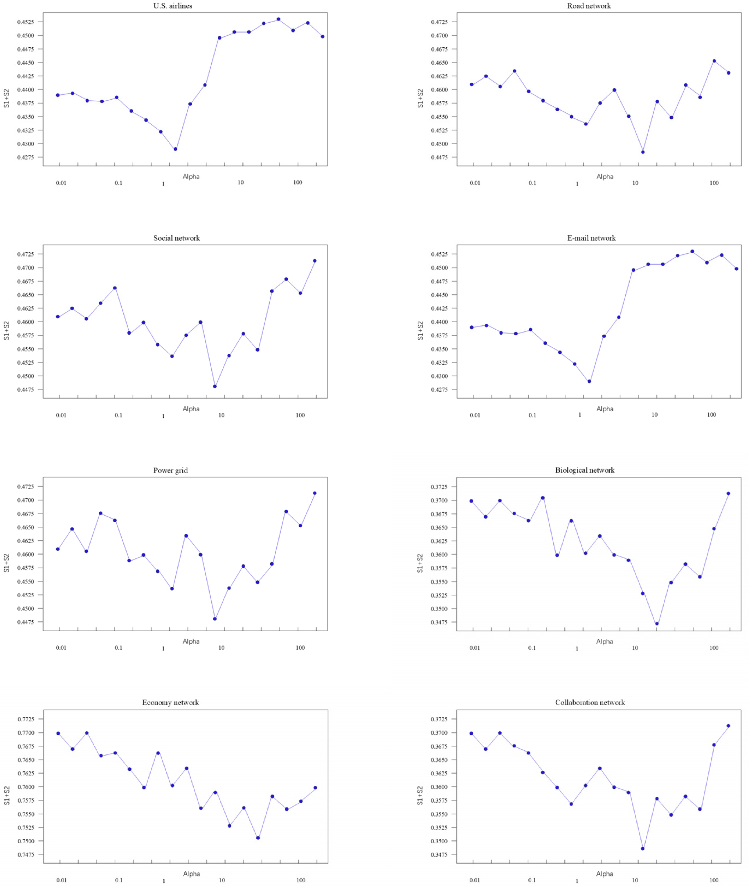 Systems 13 00138 g007
