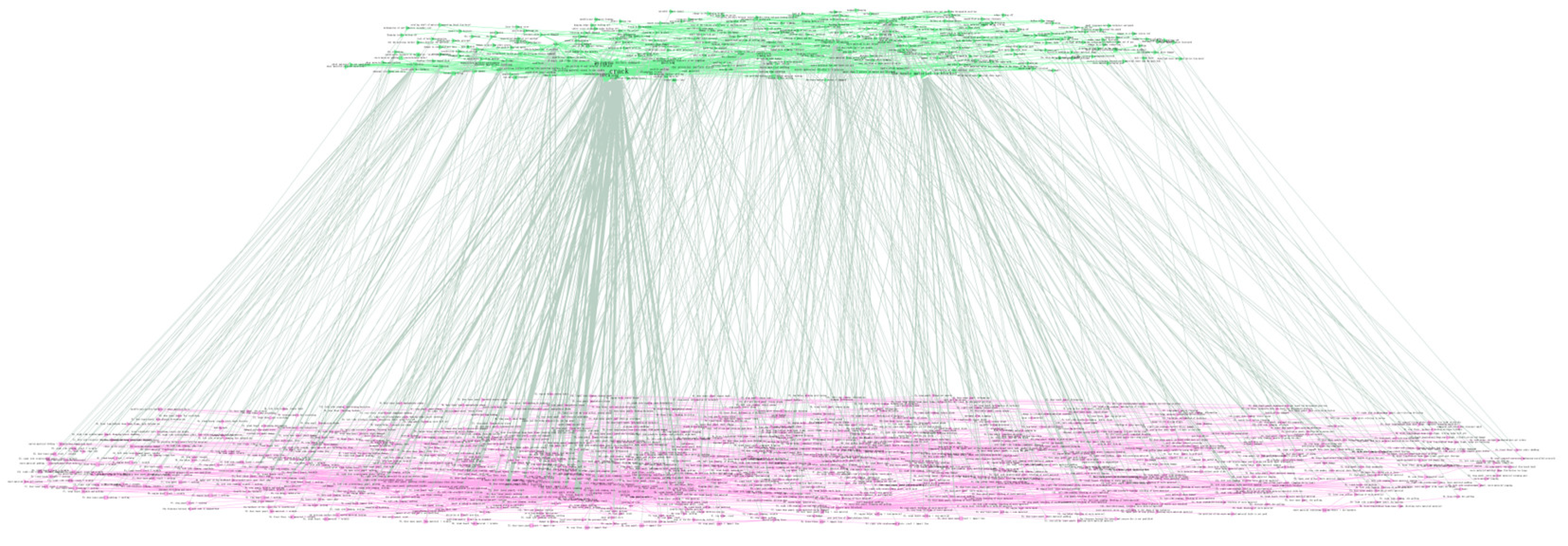 Systems 13 00142 g010
