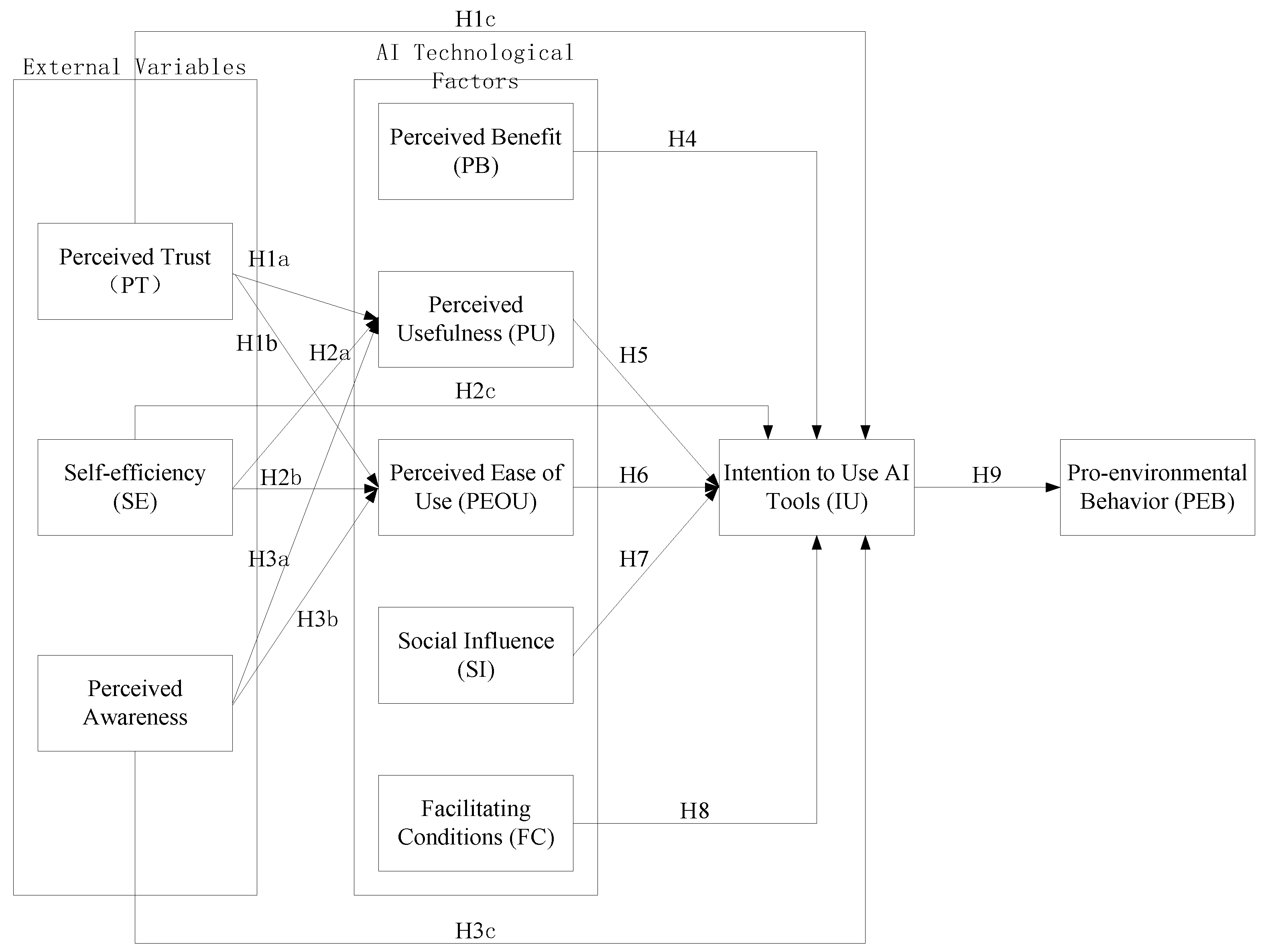 Systems 13 00144 g001